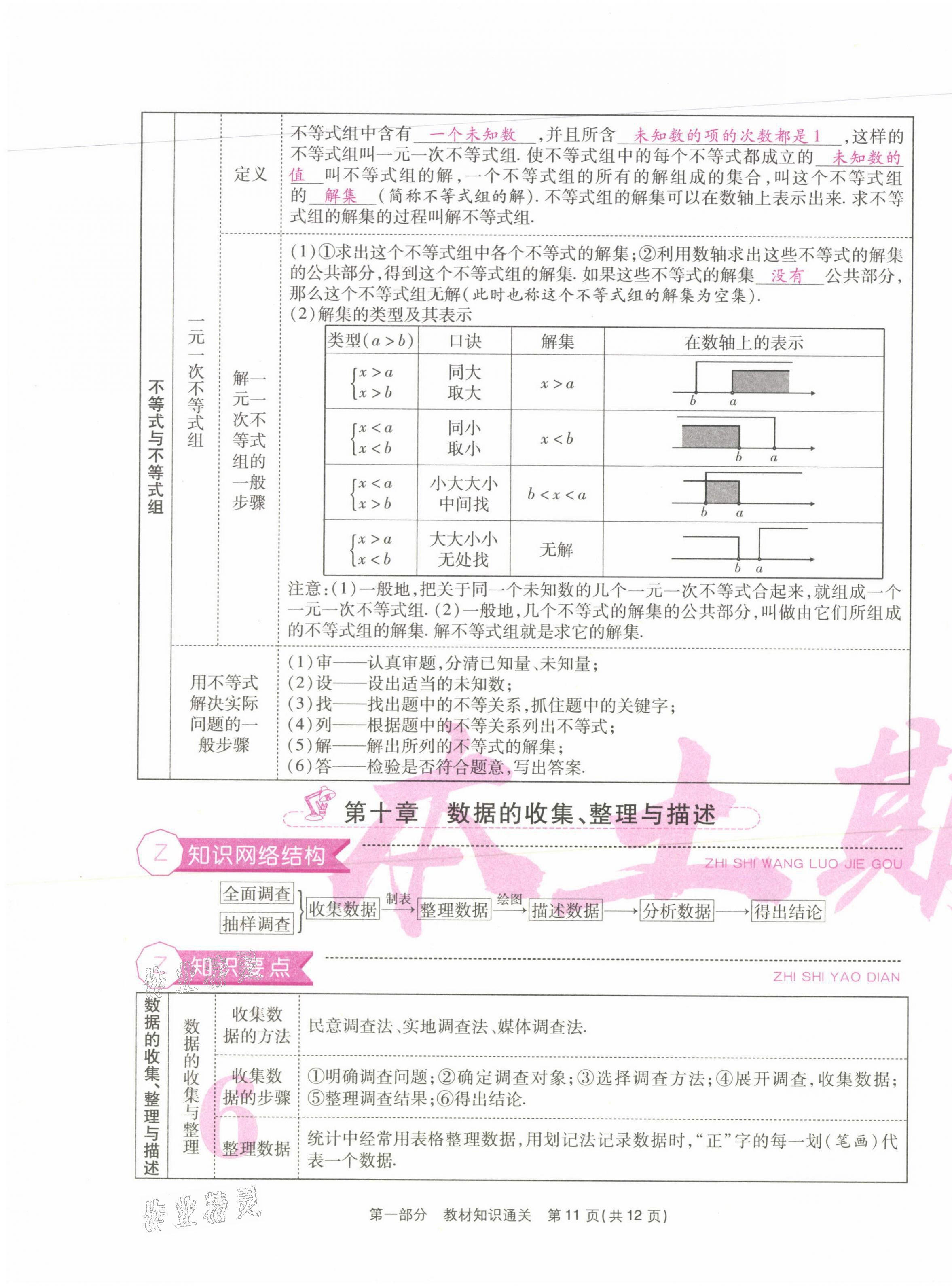 2021年云南本土期末卷七年級(jí)數(shù)學(xué)下冊(cè)人教版 第11頁(yè)