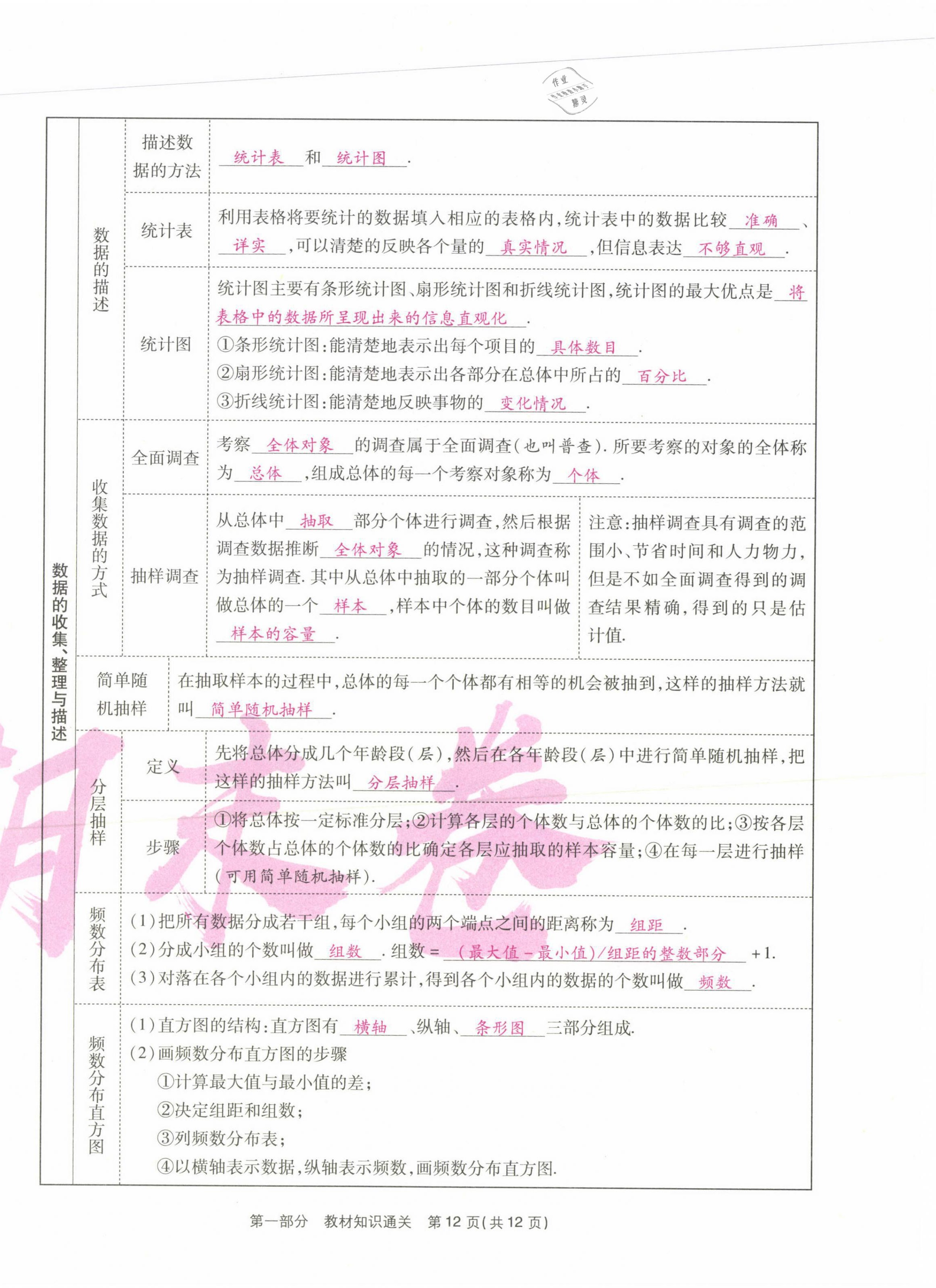2021年云南本土期末卷七年級數學下冊人教版 第12頁