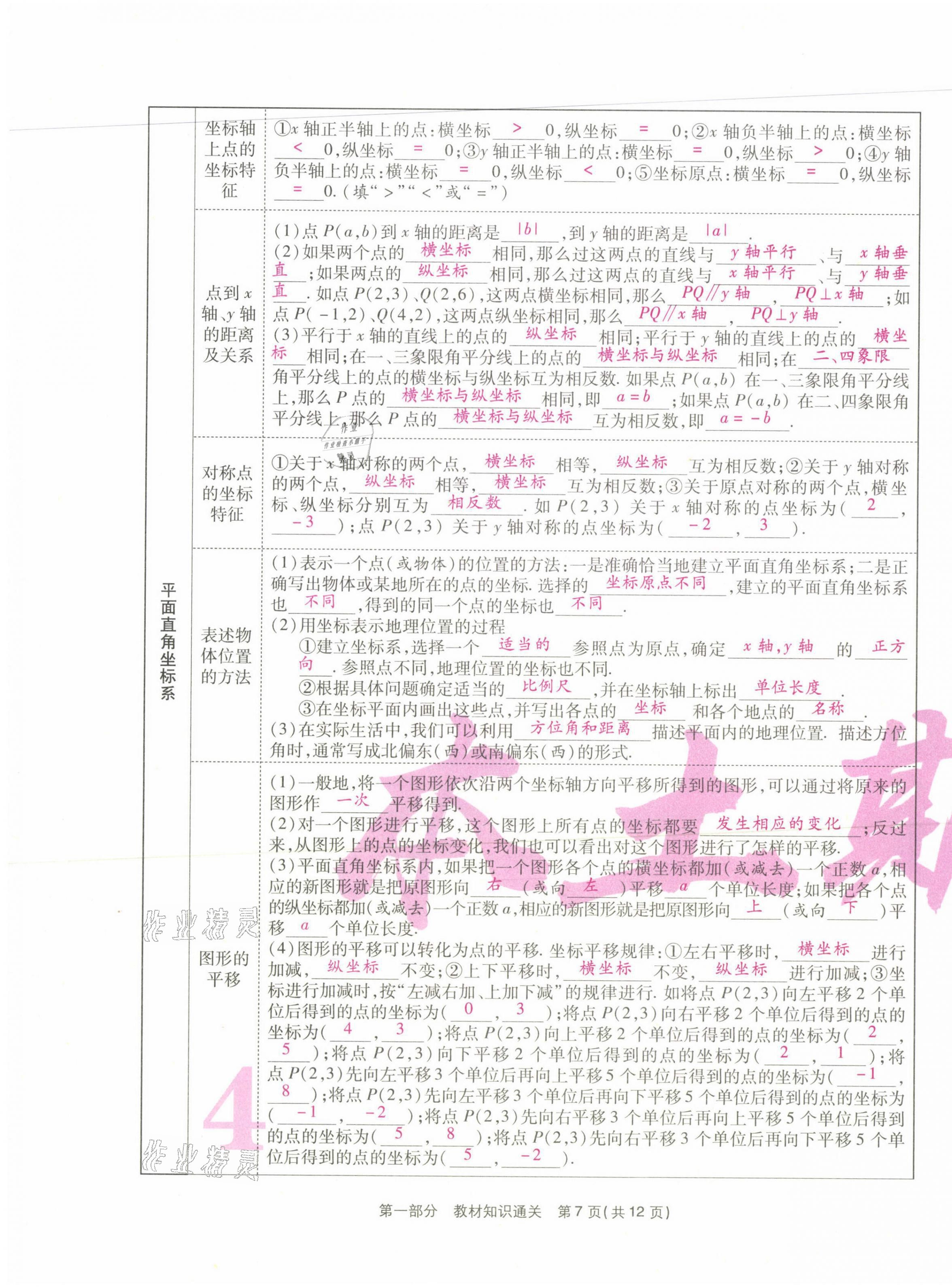 2021年云南本土期末卷七年級數(shù)學下冊人教版 第7頁