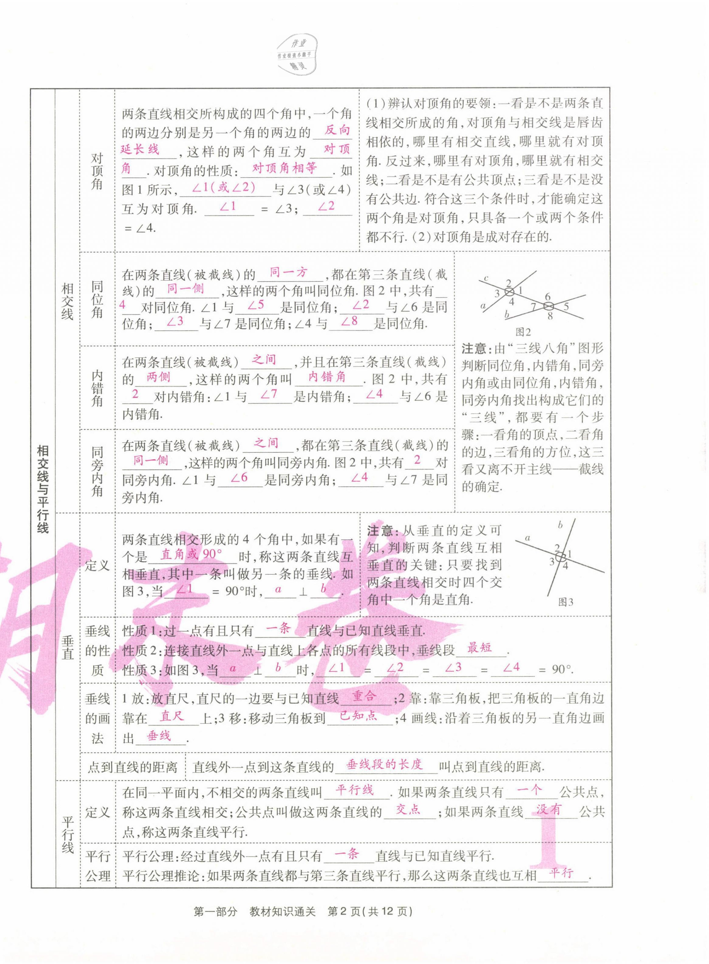 2021年云南本土期末卷七年級數學下冊人教版 第2頁