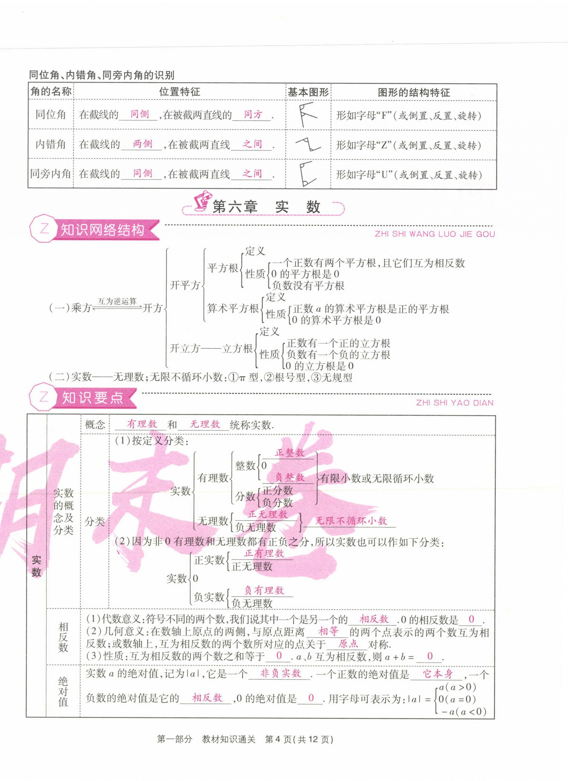 2021年云南本土期末卷七年級(jí)數(shù)學(xué)下冊(cè)人教版 第4頁(yè)