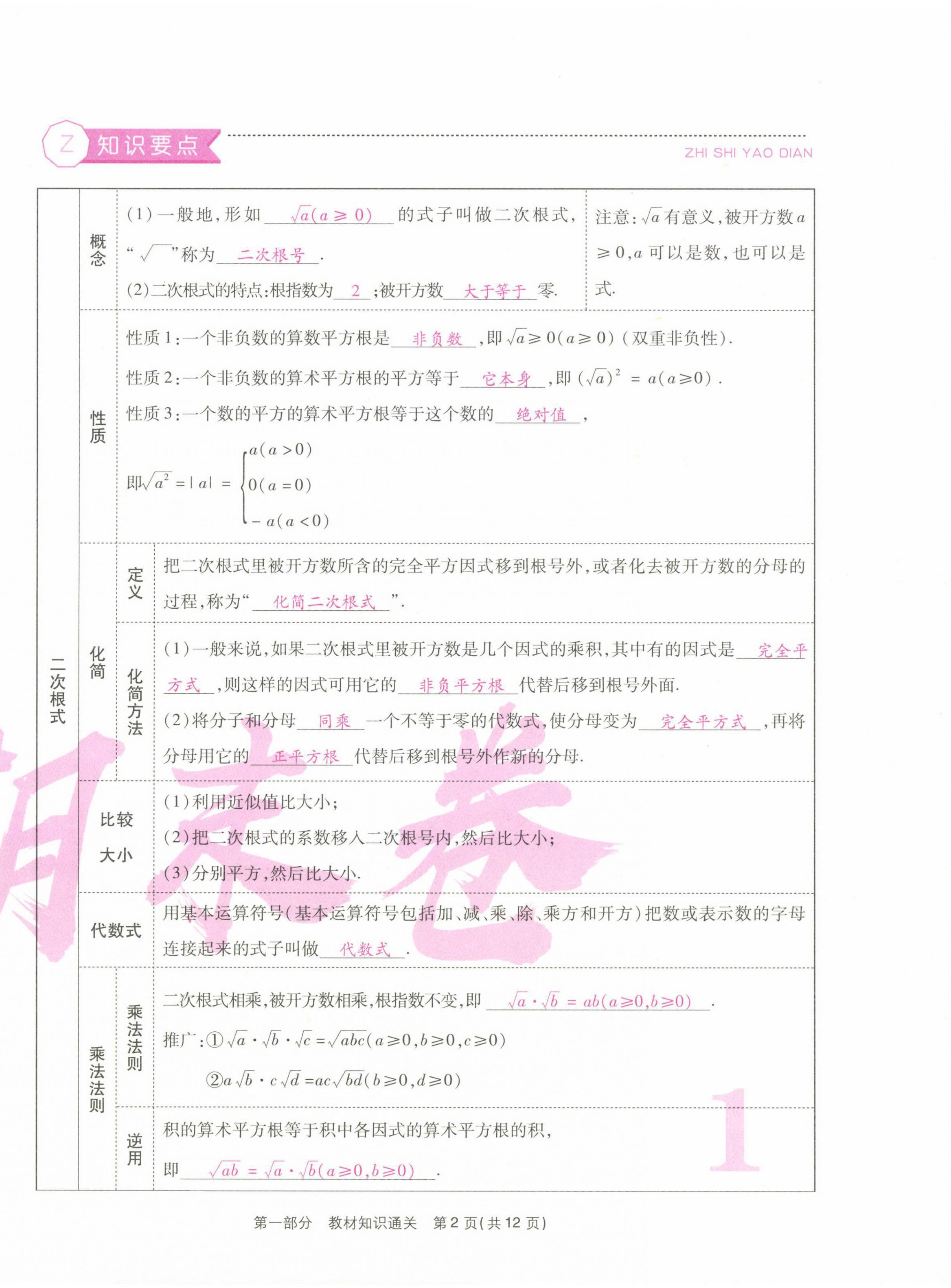 2021年云南本土期末卷八年级数学下册人教版 第2页