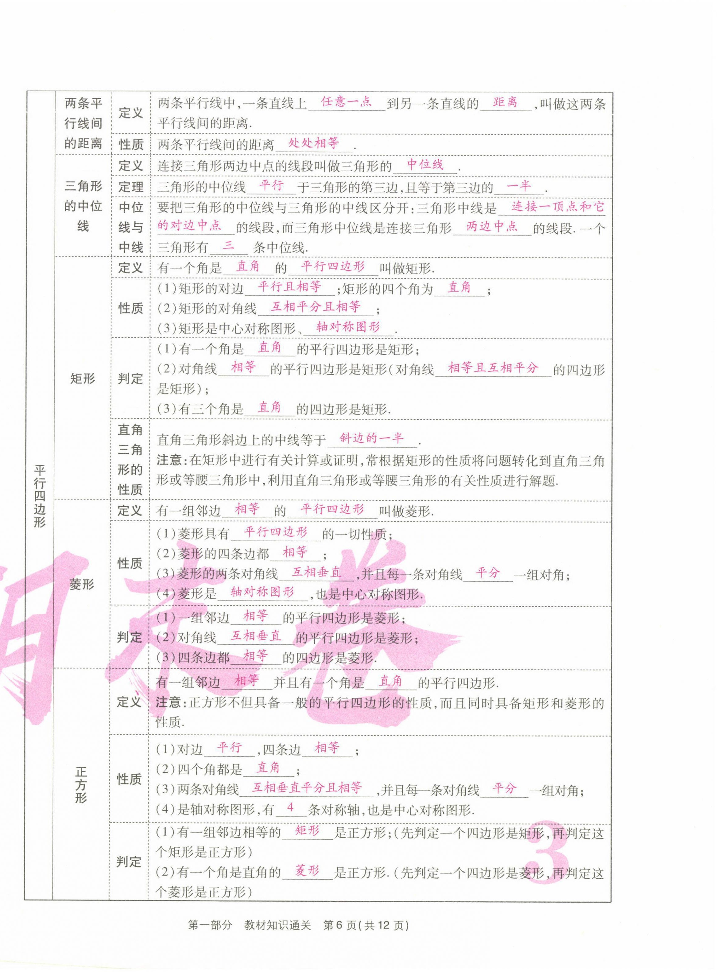 2021年云南本土期末卷八年級(jí)數(shù)學(xué)下冊(cè)人教版 第6頁(yè)