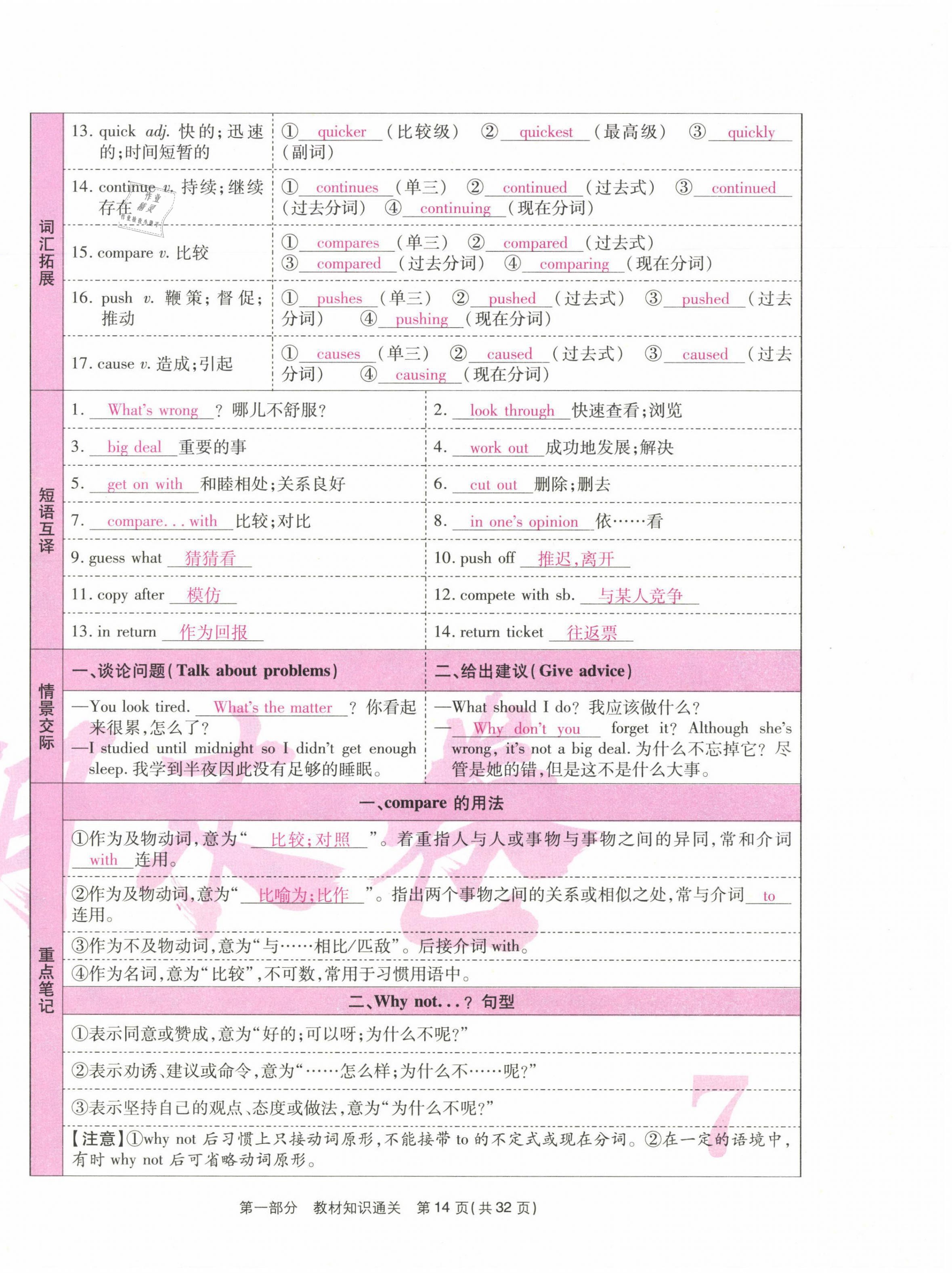 2021年云南本土期末卷八年級英語下冊人教版 第14頁