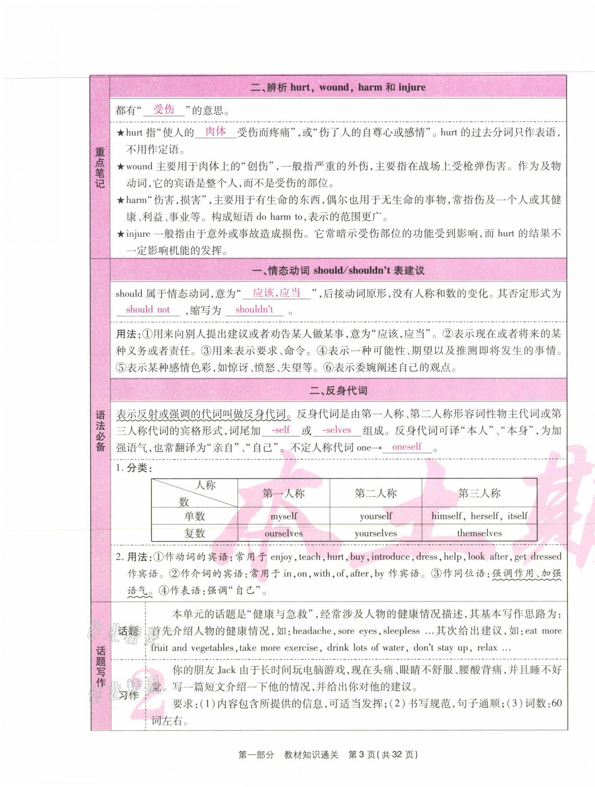 2021年云南本土期末卷八年級英語下冊人教版 第3頁