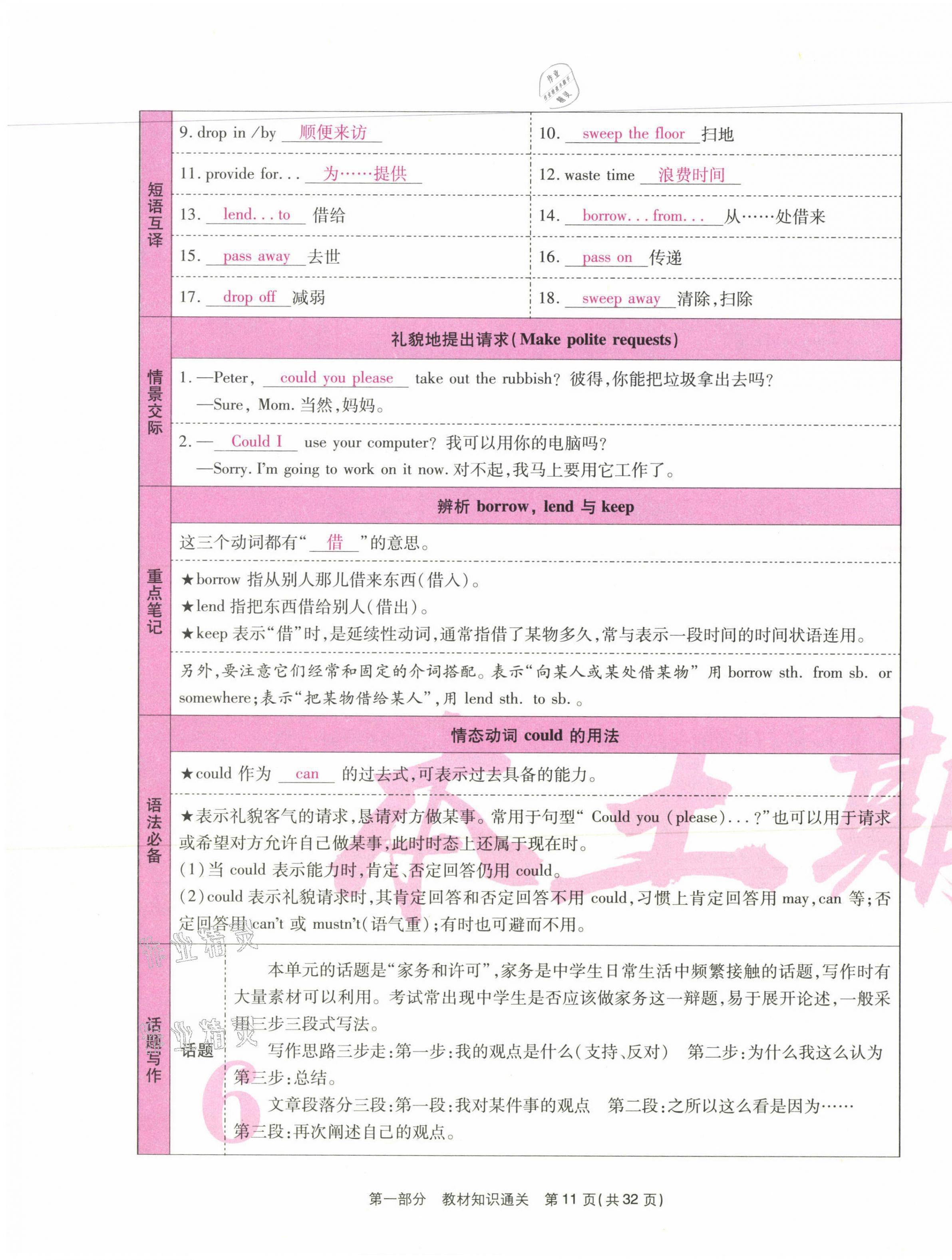 2021年云南本土期末卷八年級英語下冊人教版 第11頁