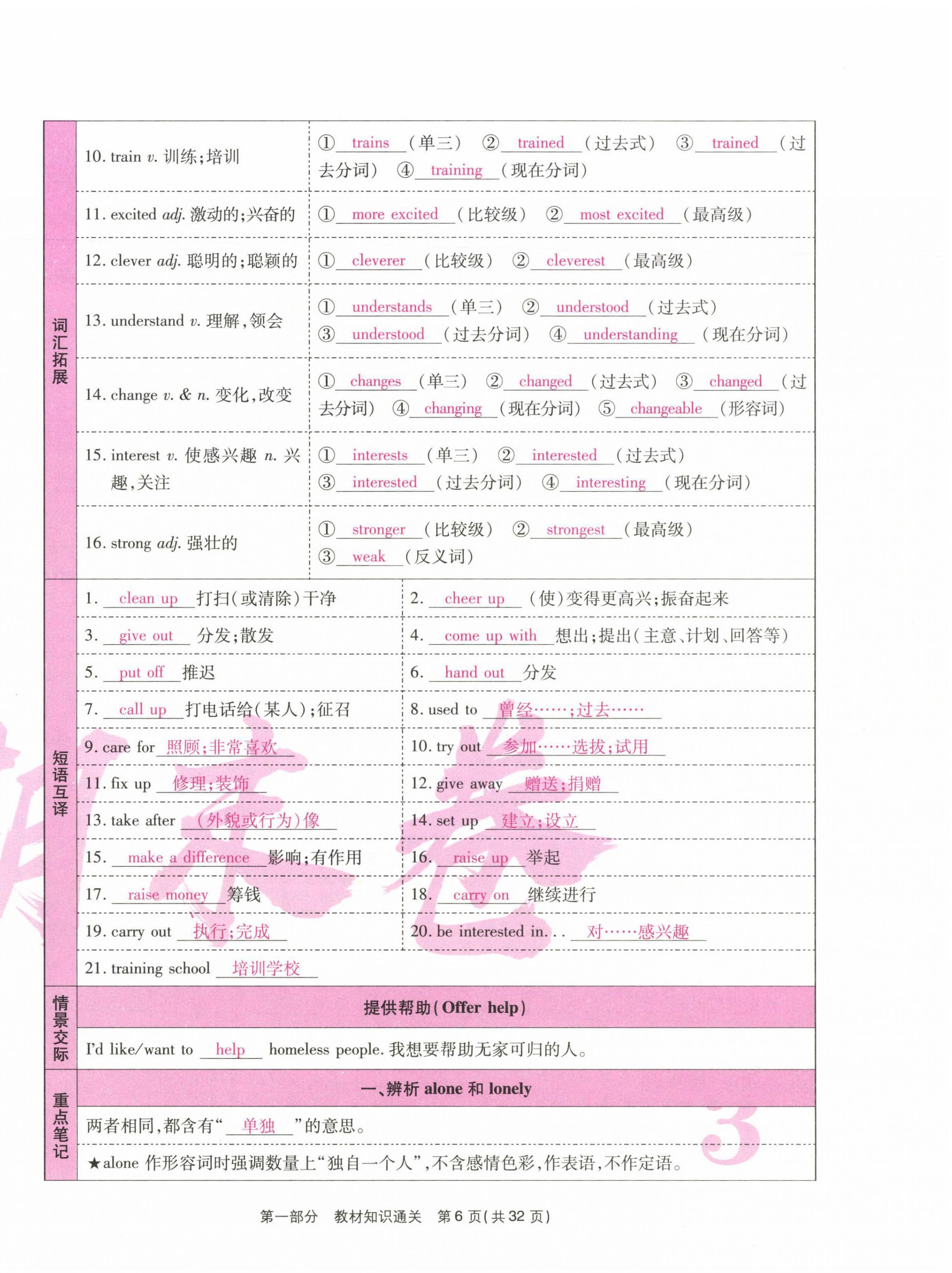 2021年云南本土期末卷八年級(jí)英語(yǔ)下冊(cè)人教版 第6頁(yè)