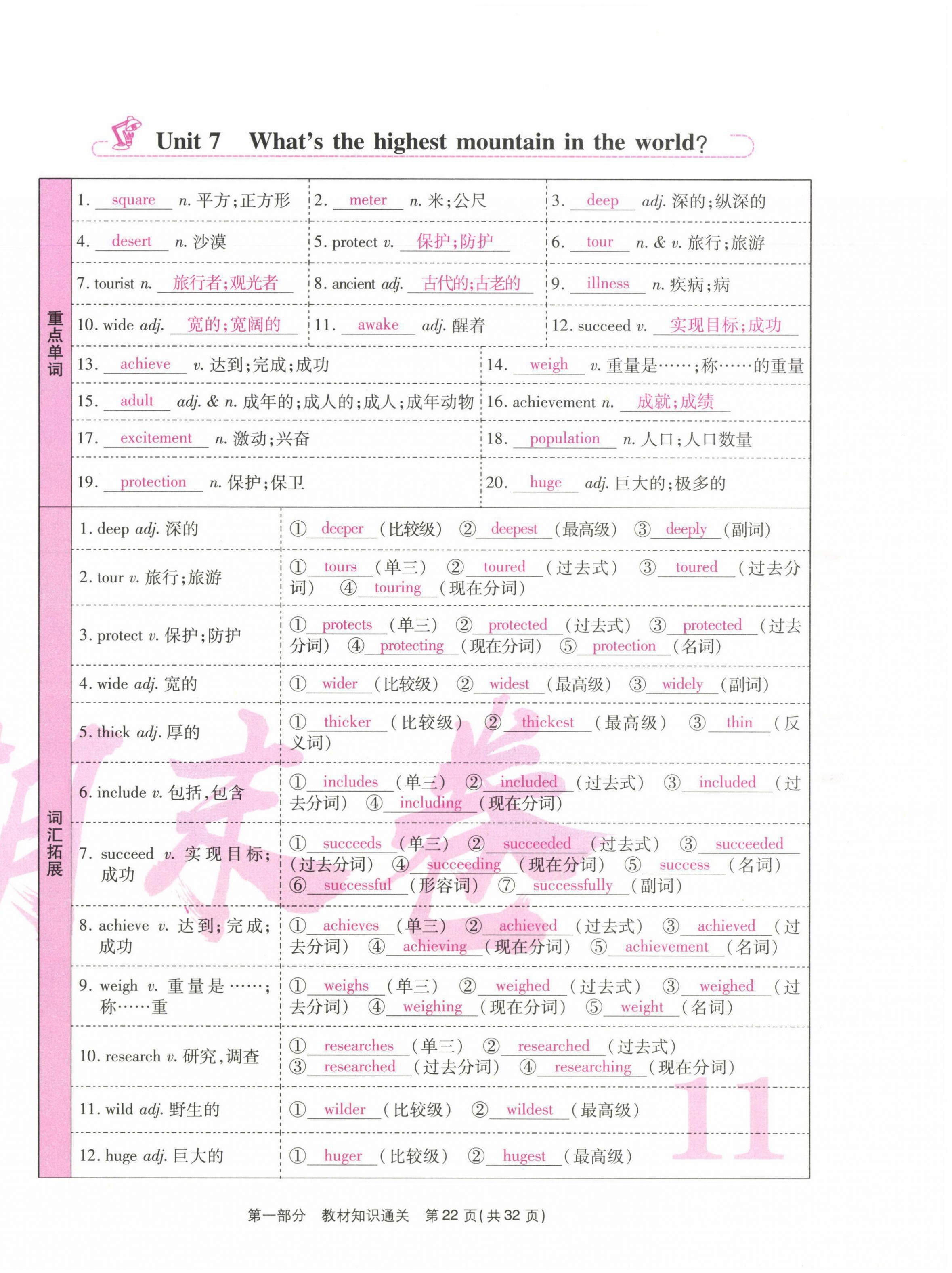 2021年云南本土期末卷八年級英語下冊人教版 第22頁