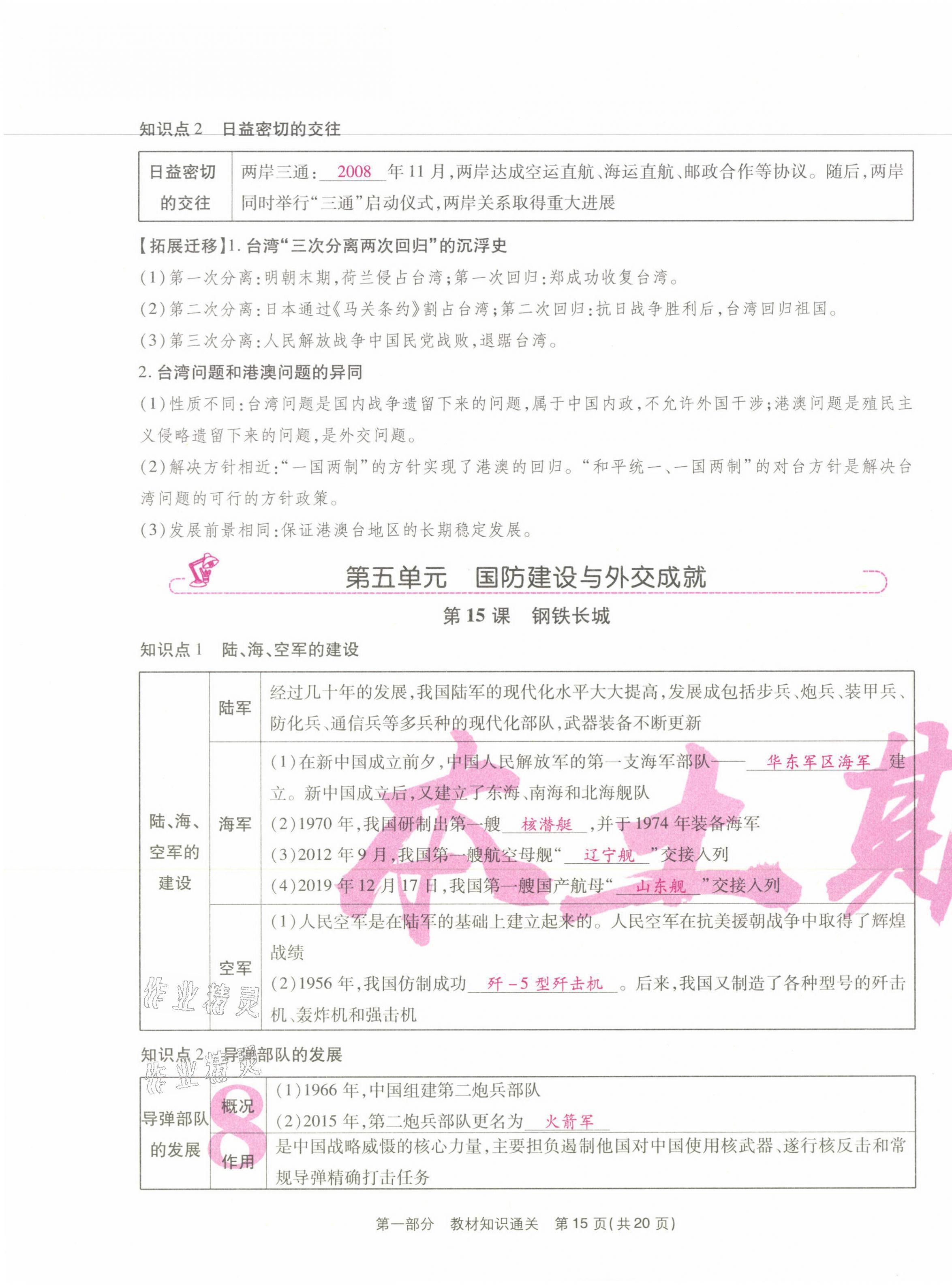 2021年云南本土期末卷八年級歷史下冊人教版云南專版 第15頁