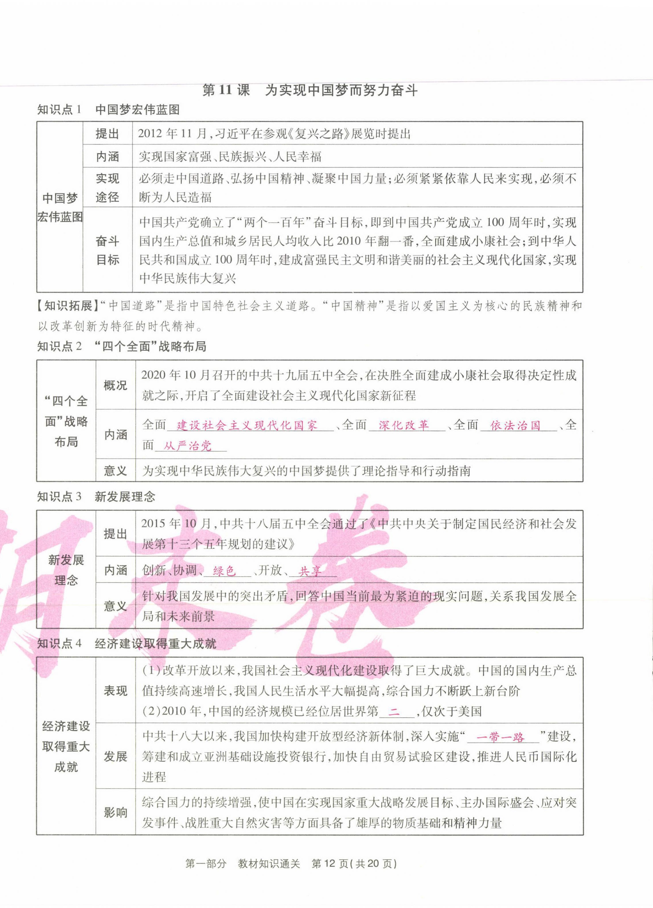 2021年云南本土期末卷八年級歷史下冊人教版云南專版 第12頁