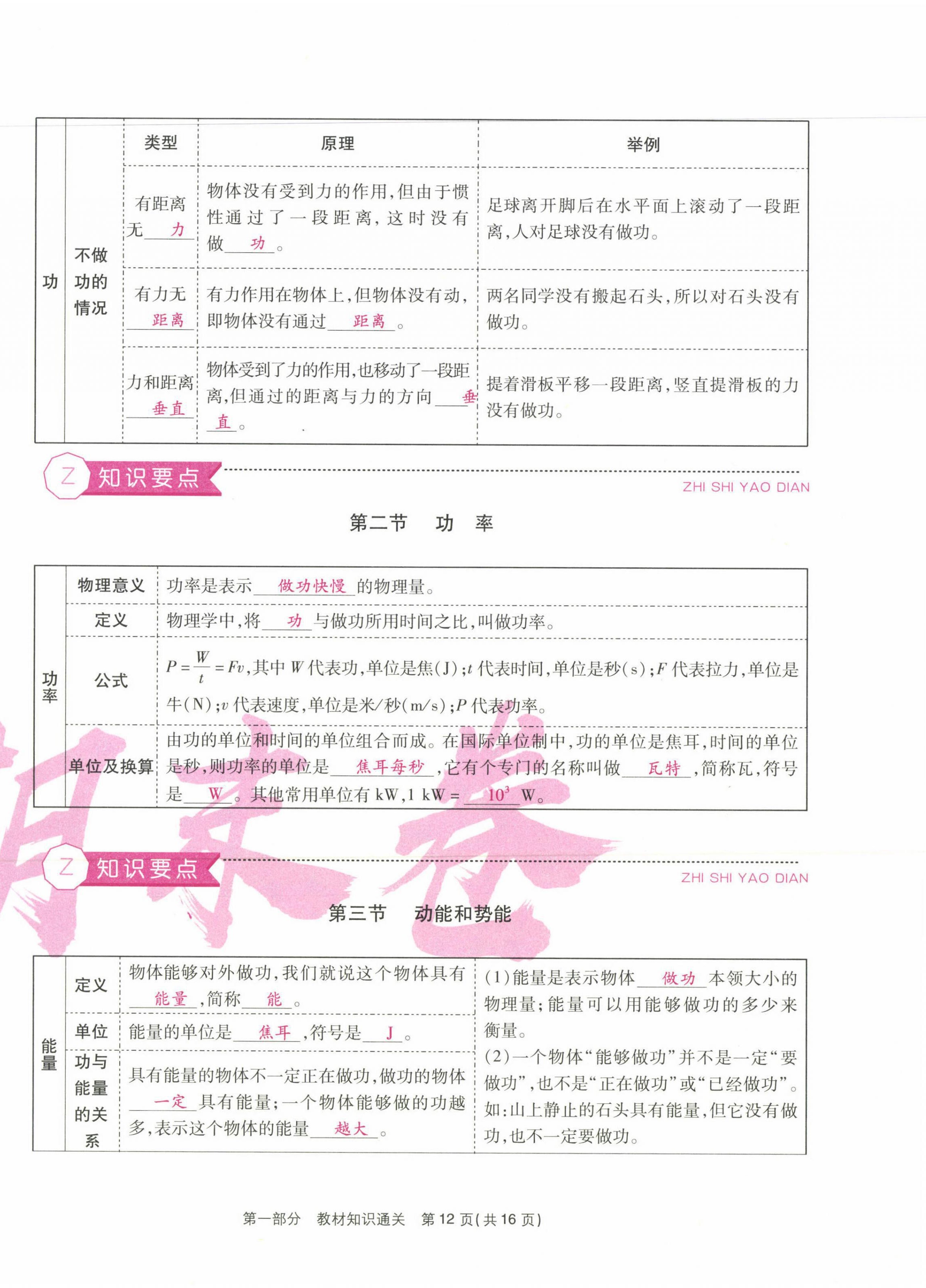2021年本土期末卷八年級(jí)物理下冊(cè)人教版 第12頁(yè)
