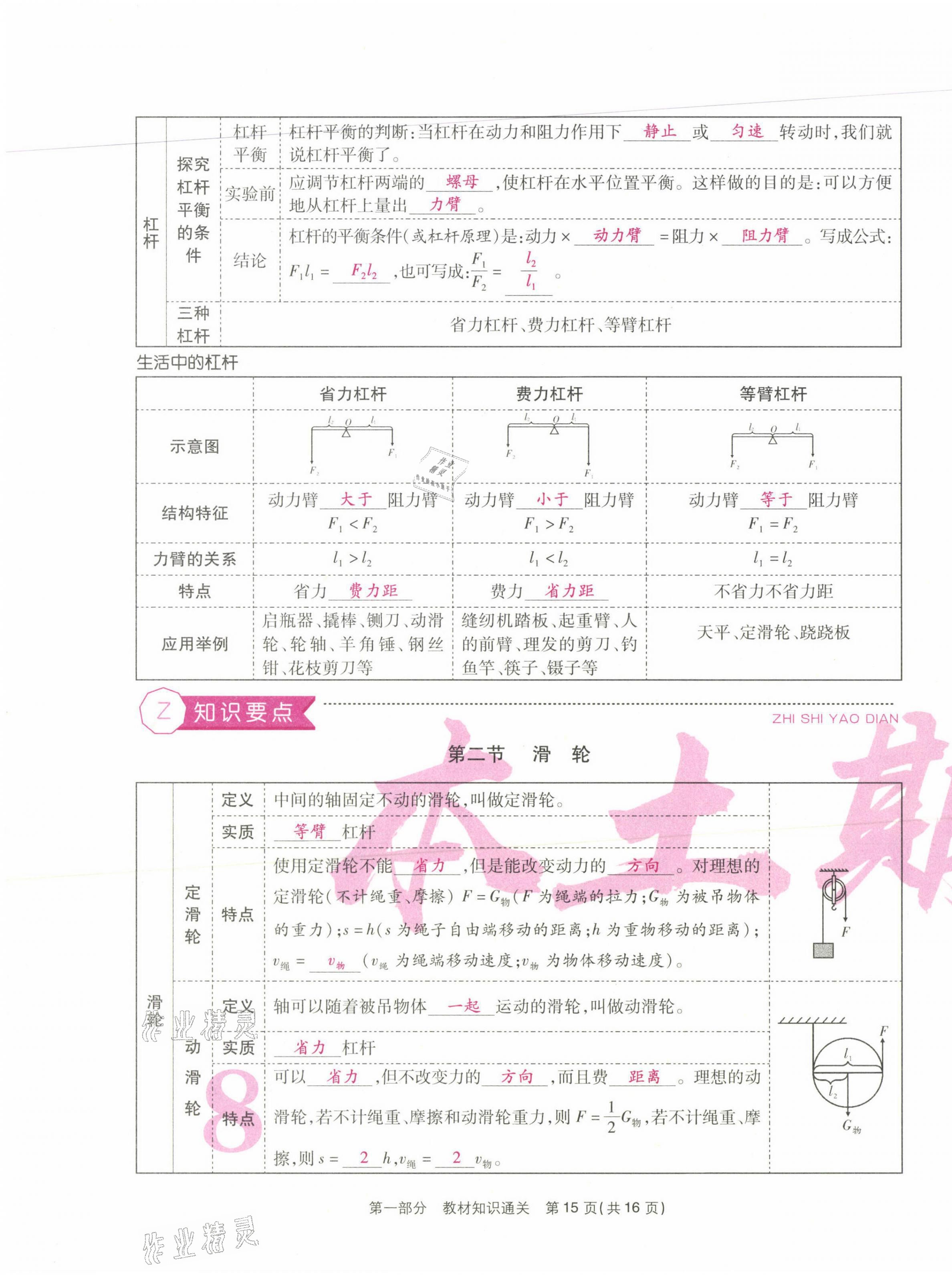2021年本土期末卷八年級(jí)物理下冊(cè)人教版 第15頁(yè)