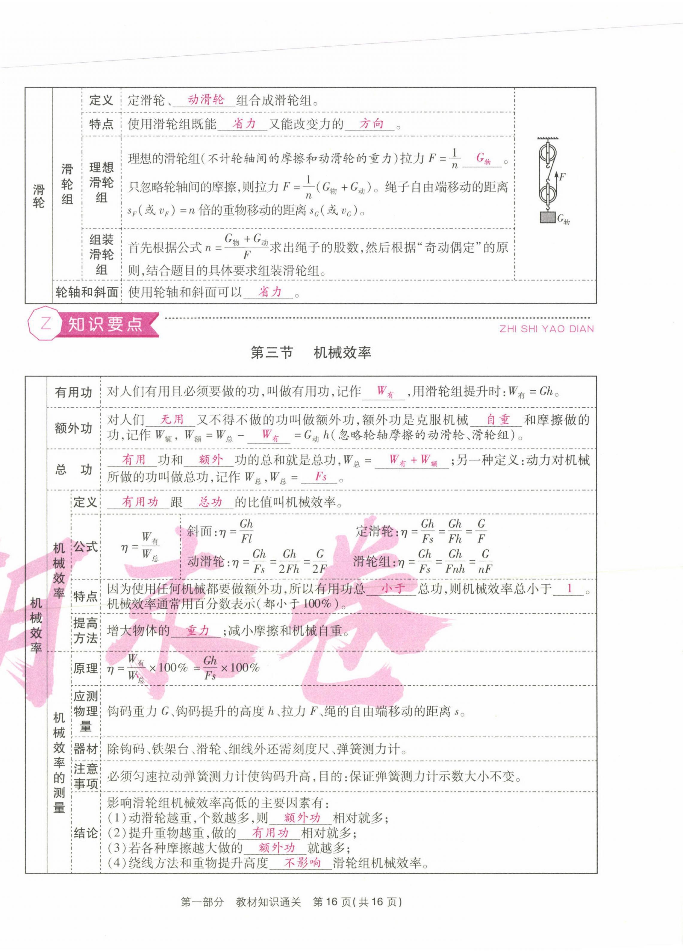 2021年本土期末卷八年級物理下冊人教版 第16頁