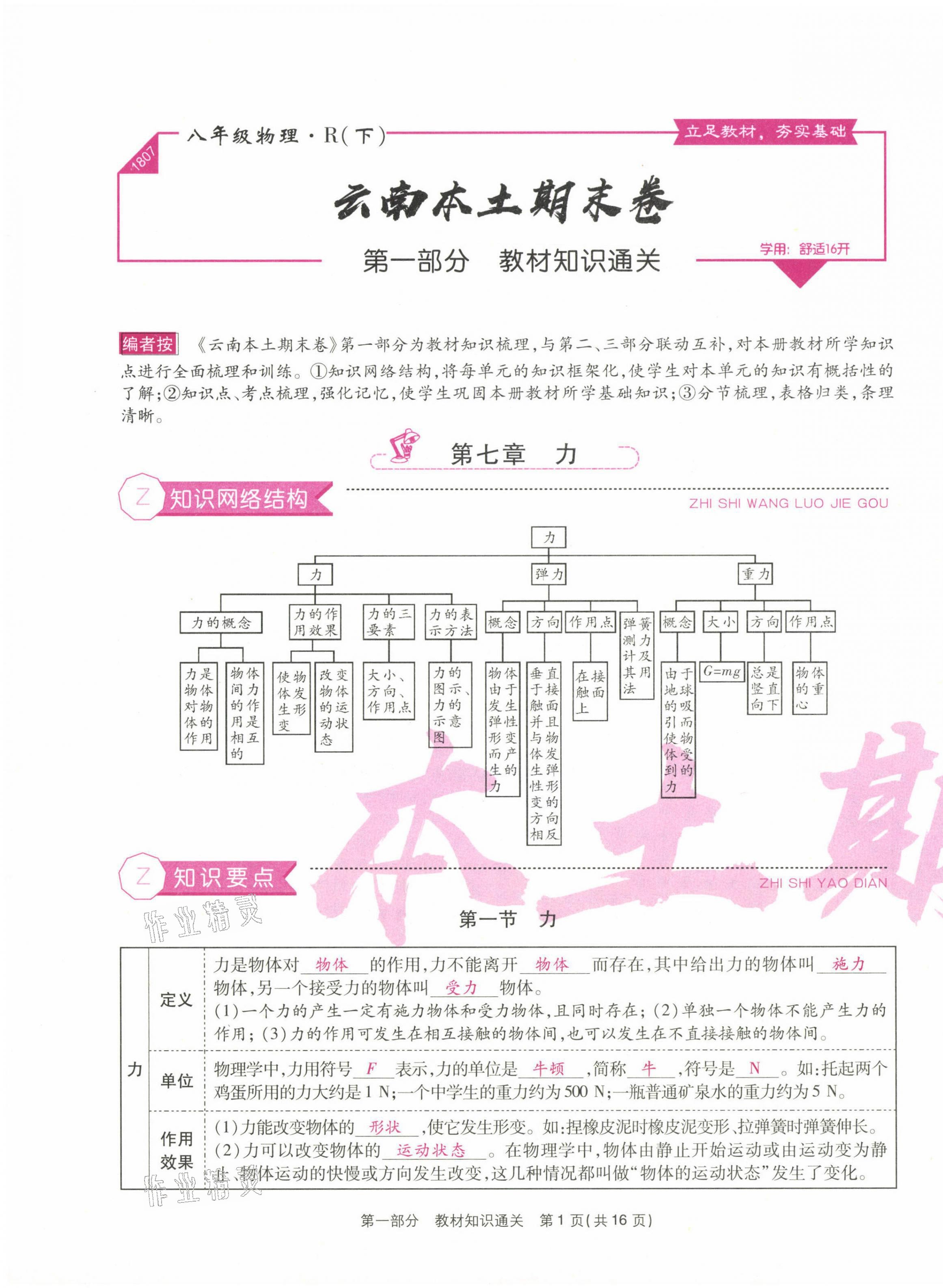 2021年本土期末卷八年級物理下冊人教版 第1頁
