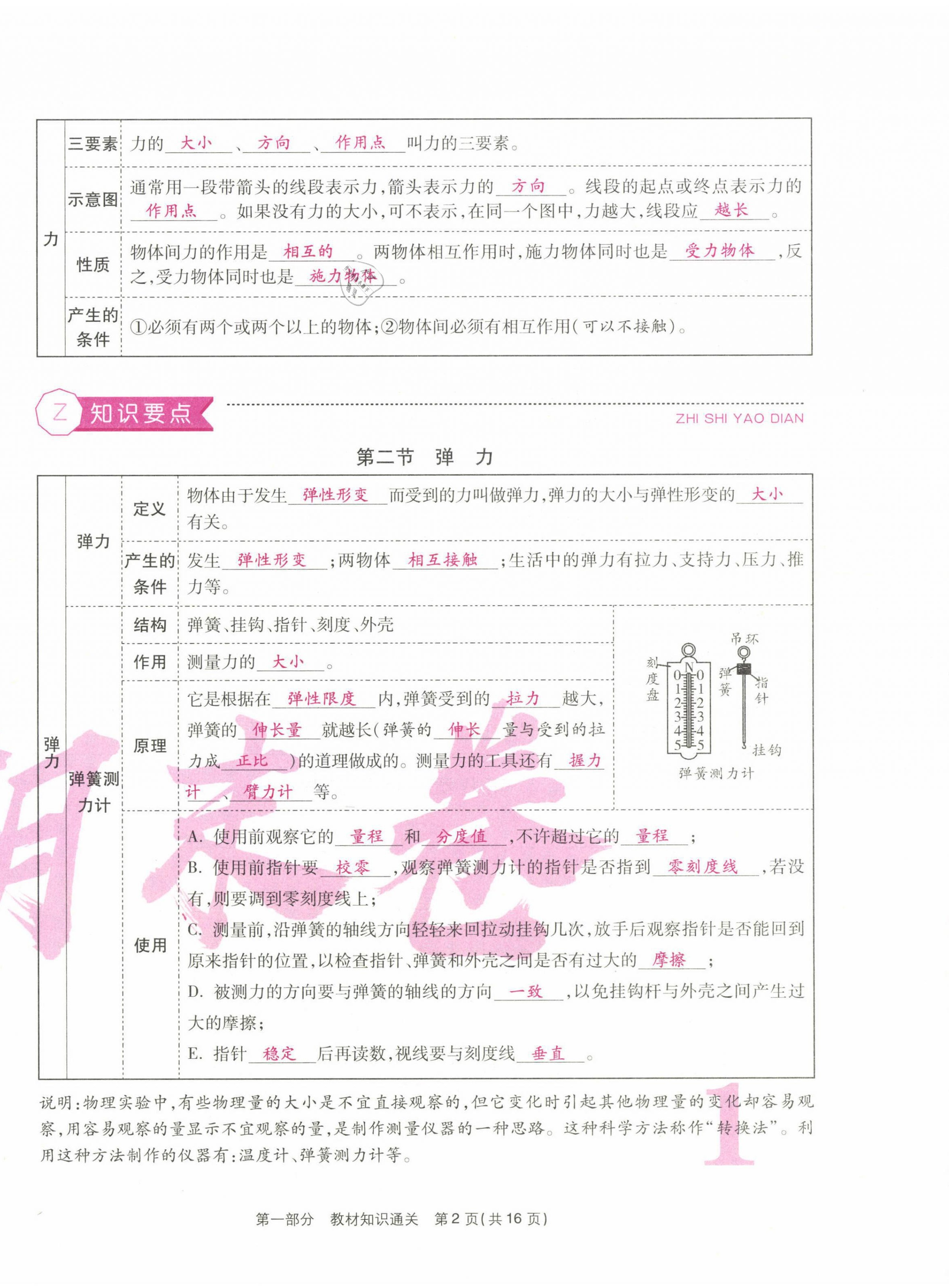 2021年本土期末卷八年级物理下册人教版 第2页
