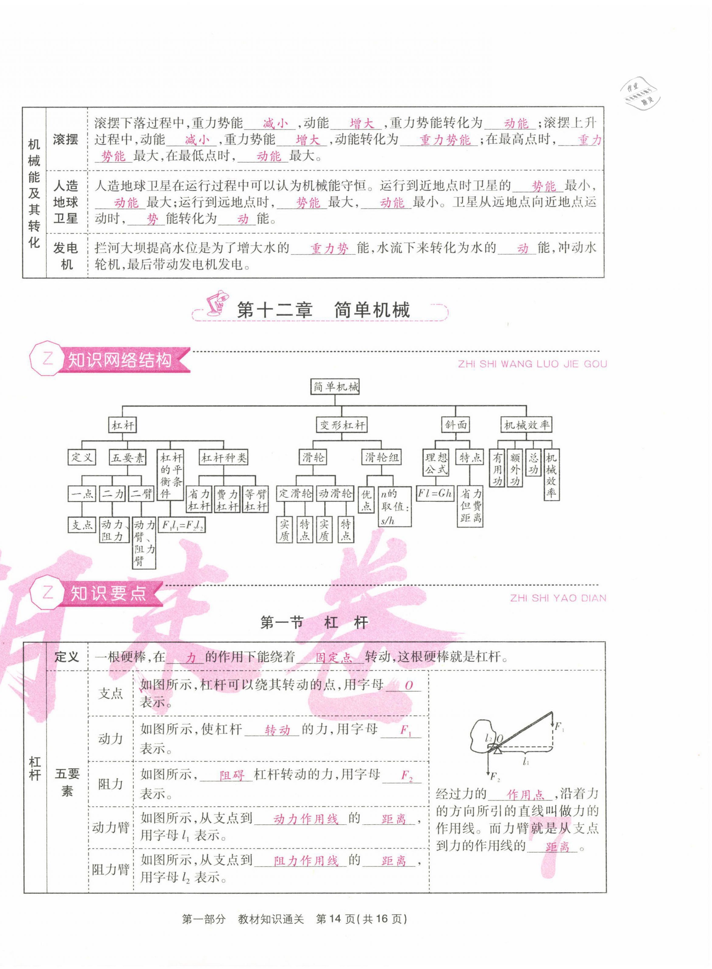 2021年本土期末卷八年級物理下冊人教版 第14頁