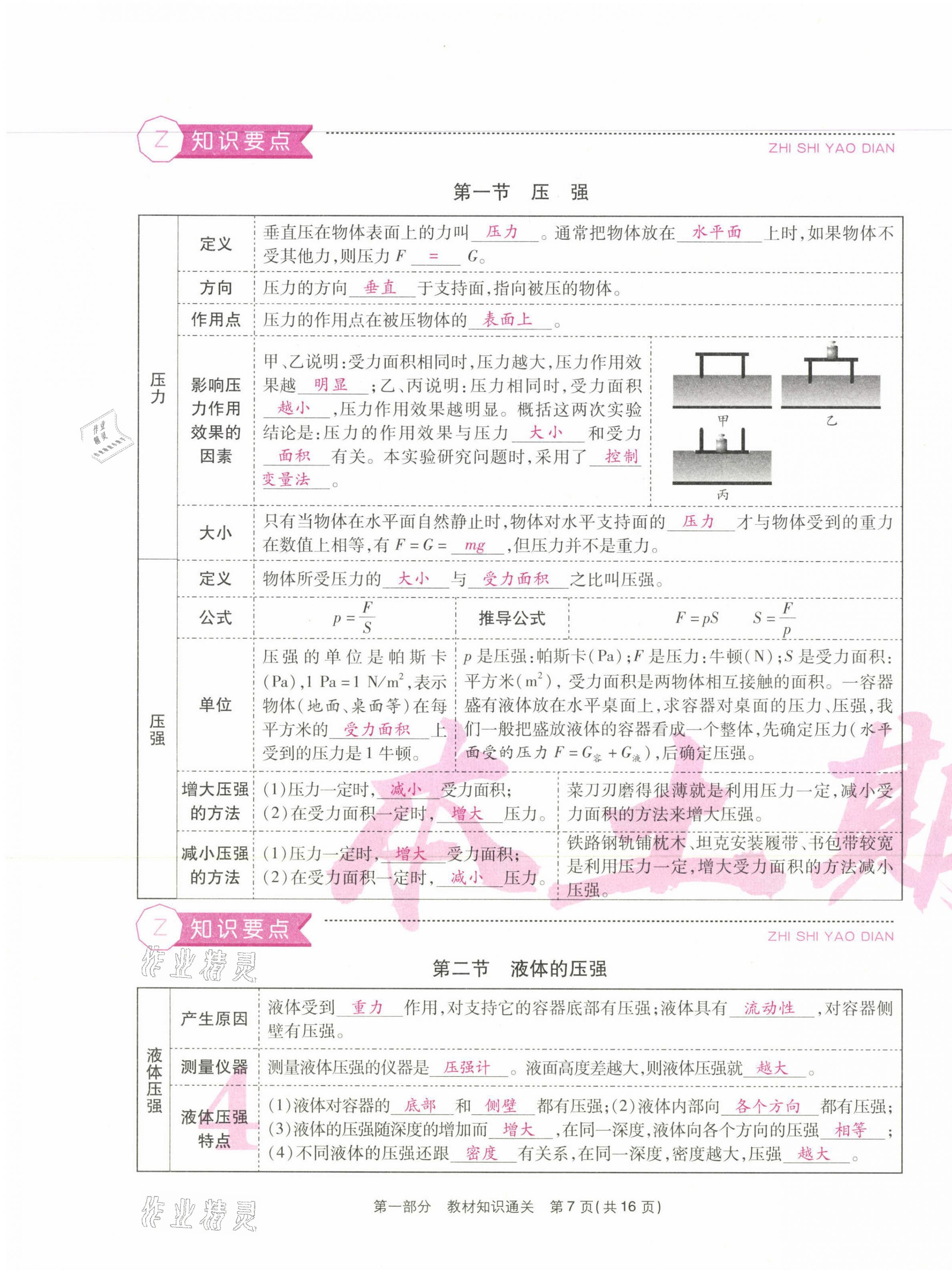 2021年本土期末卷八年級物理下冊人教版 第7頁