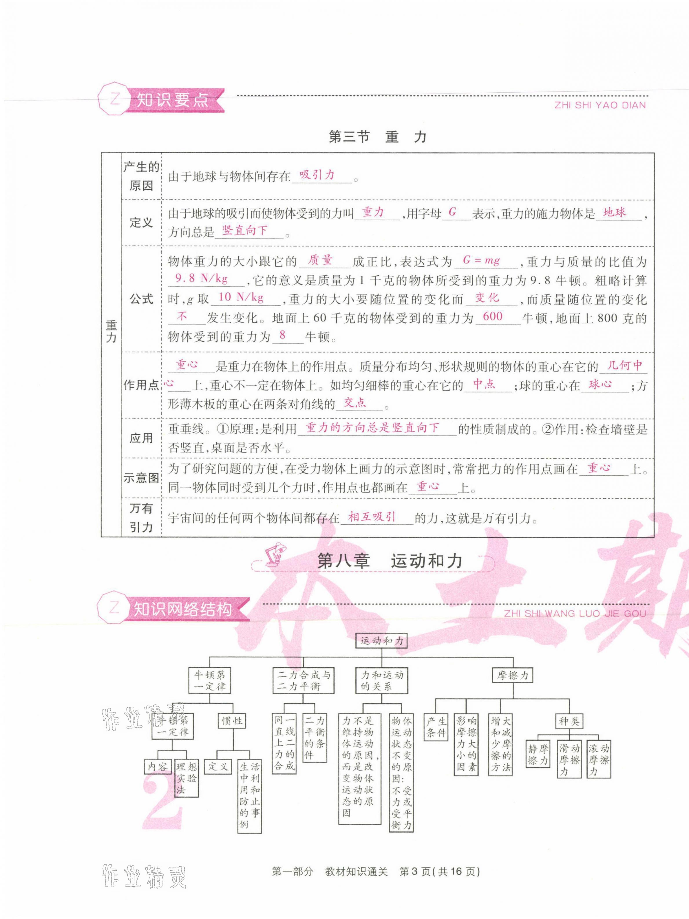 2021年本土期末卷八年級(jí)物理下冊(cè)人教版 第3頁