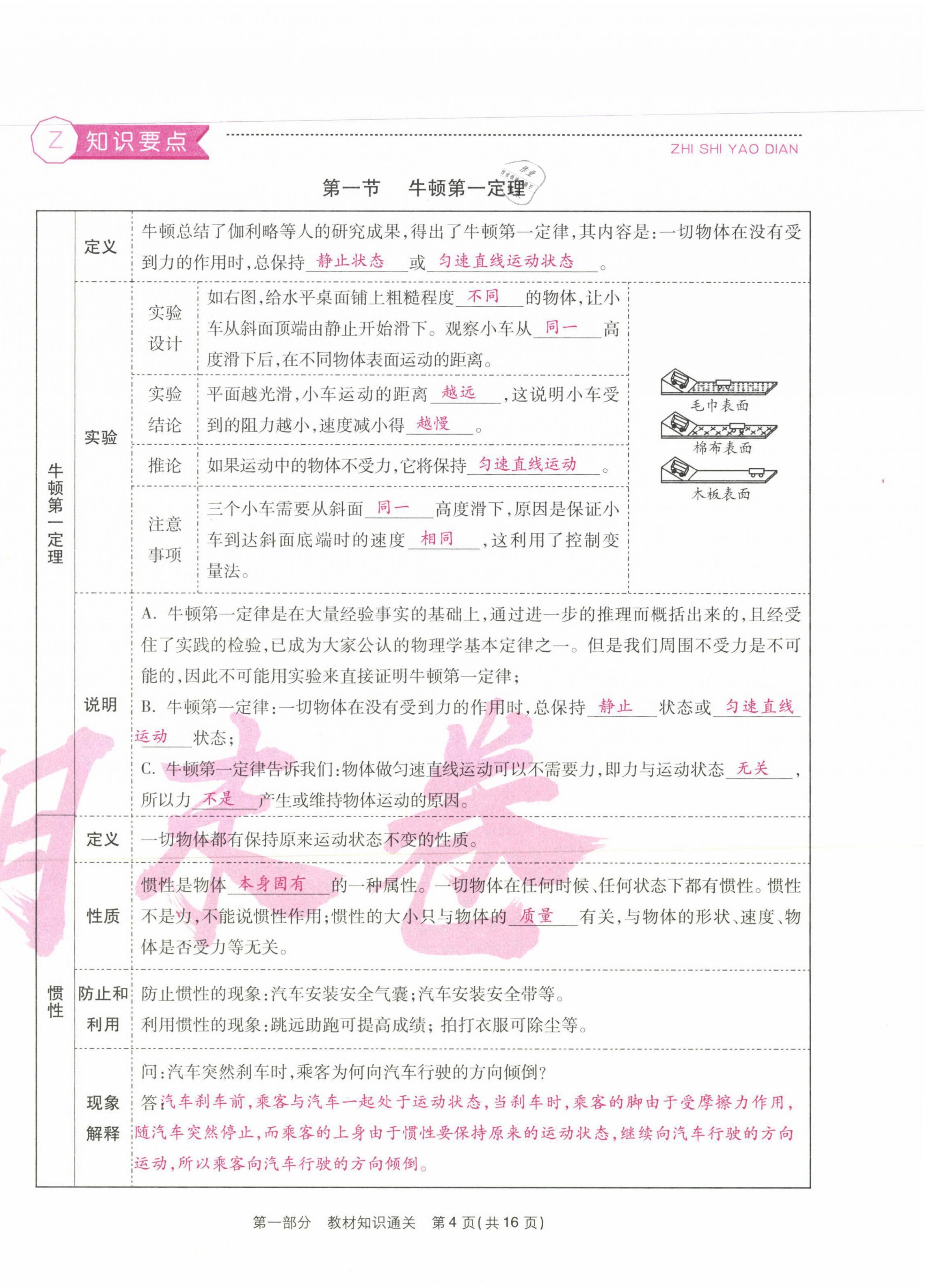 2021年本土期末卷八年級(jí)物理下冊(cè)人教版 第4頁(yè)