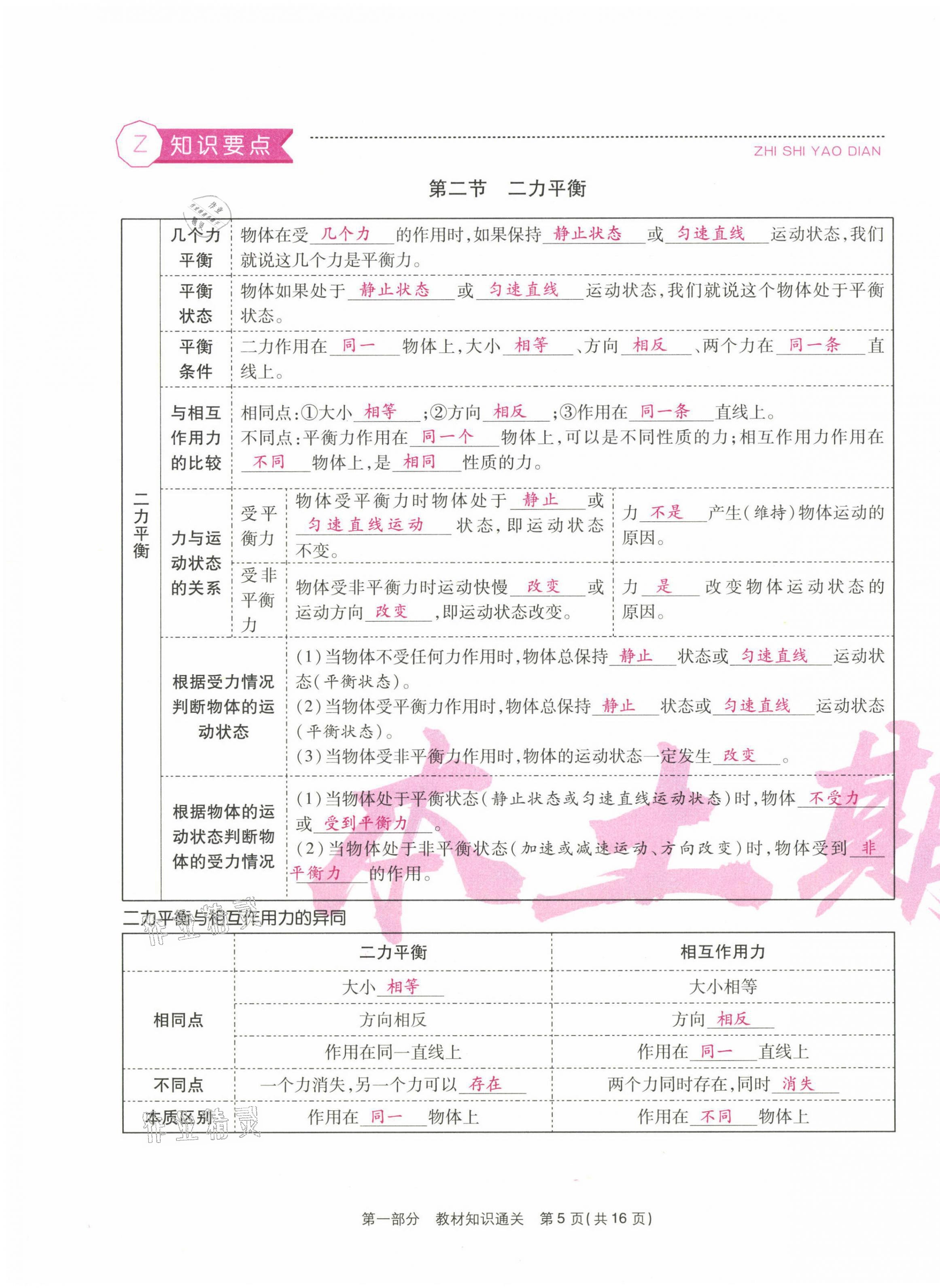 2021年本土期末卷八年級(jí)物理下冊人教版 第5頁