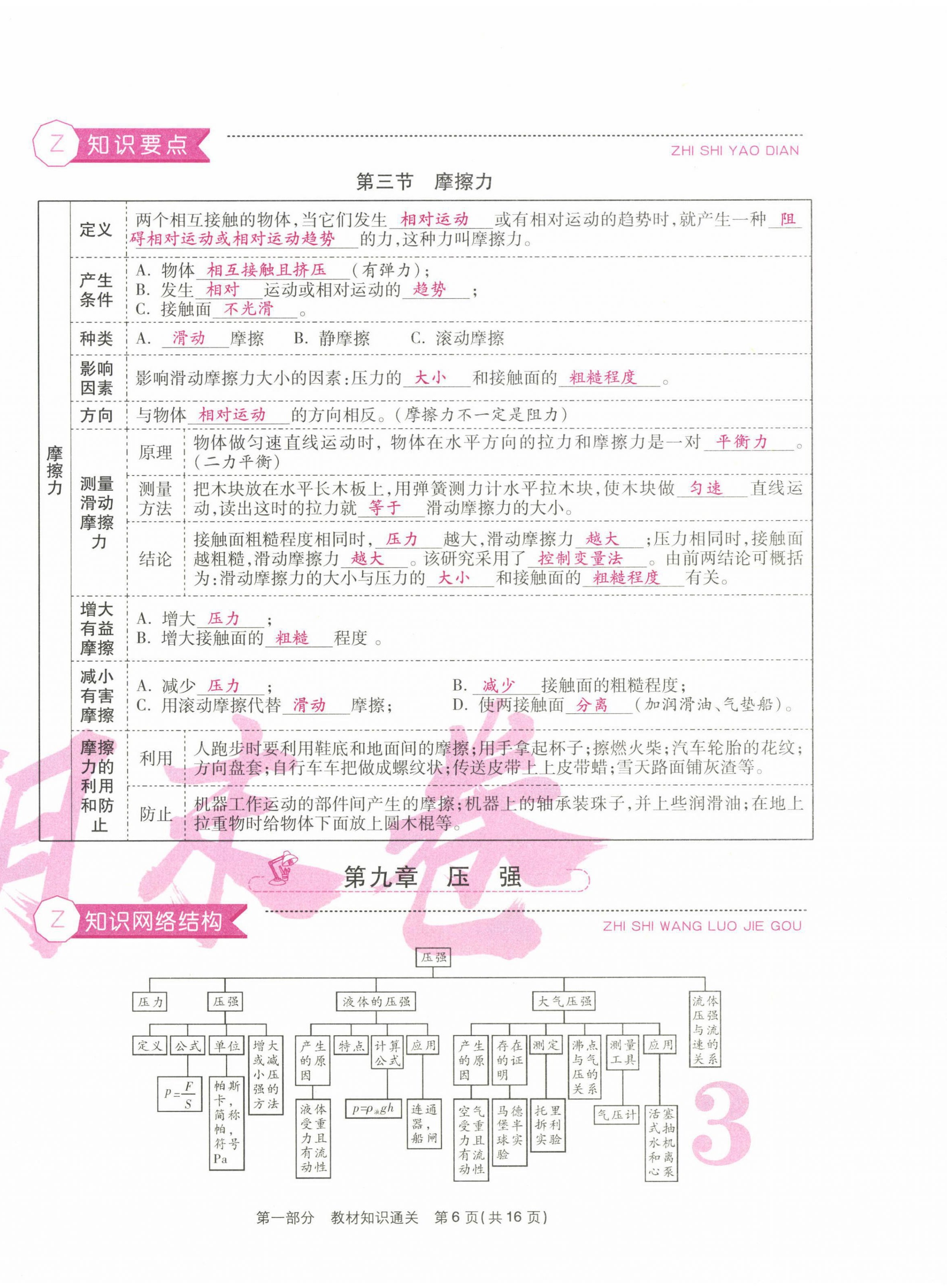 2021年本土期末卷八年級(jí)物理下冊(cè)人教版 第6頁(yè)
