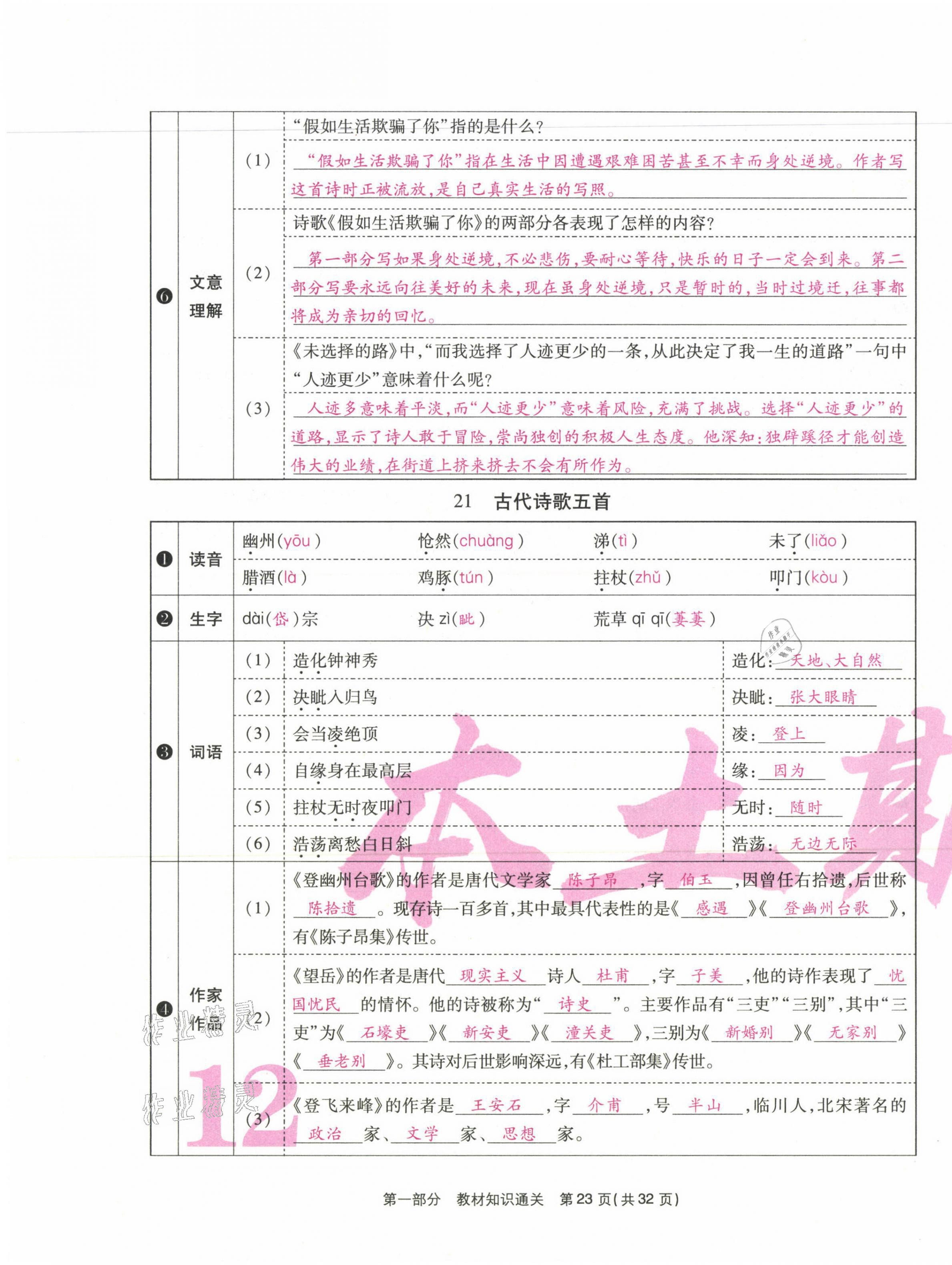 2021年云南本土期末卷七年級(jí)語(yǔ)文下冊(cè)人教版 第23頁(yè)