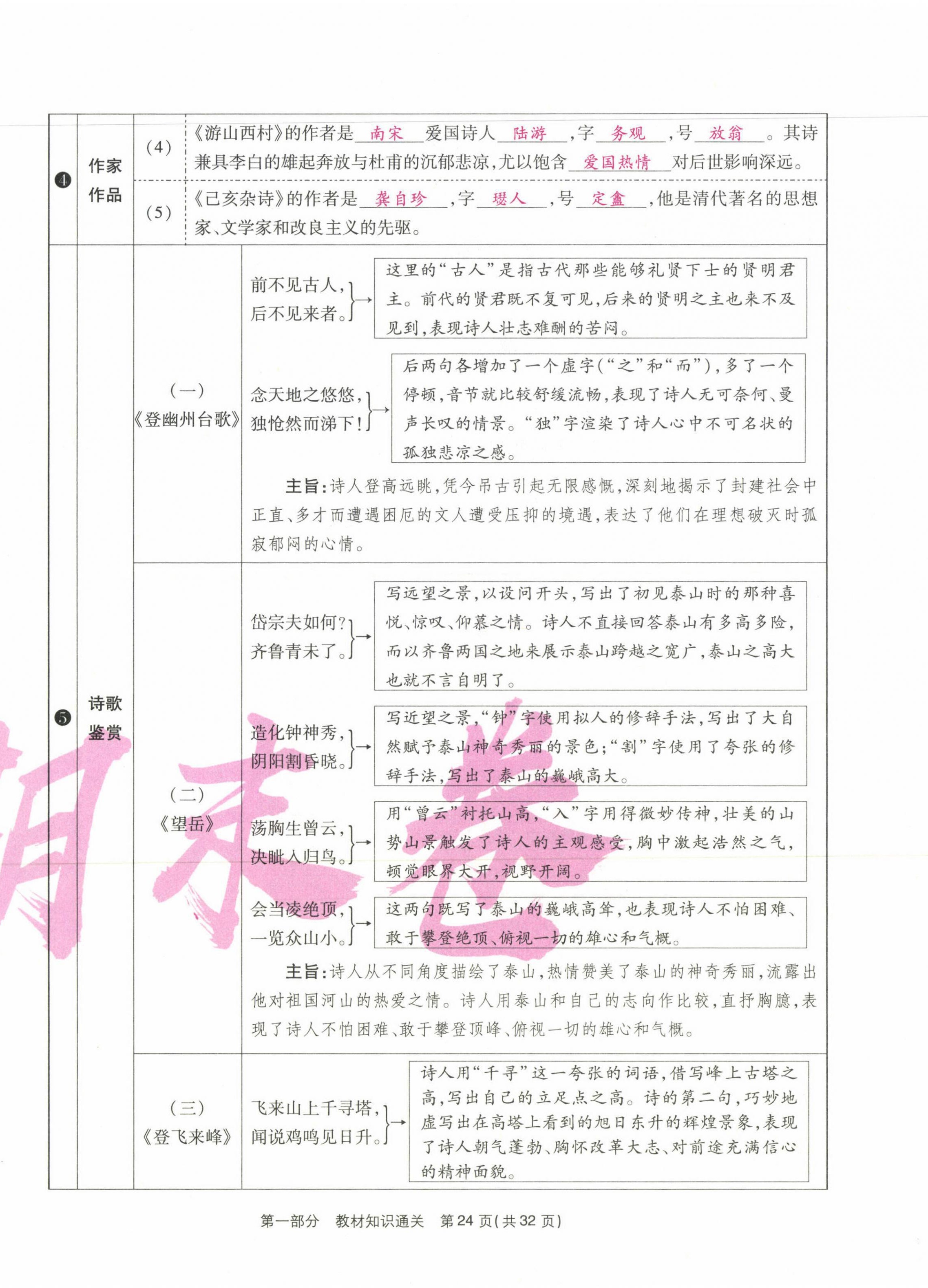 2021年云南本土期末卷七年級(jí)語(yǔ)文下冊(cè)人教版 第24頁(yè)