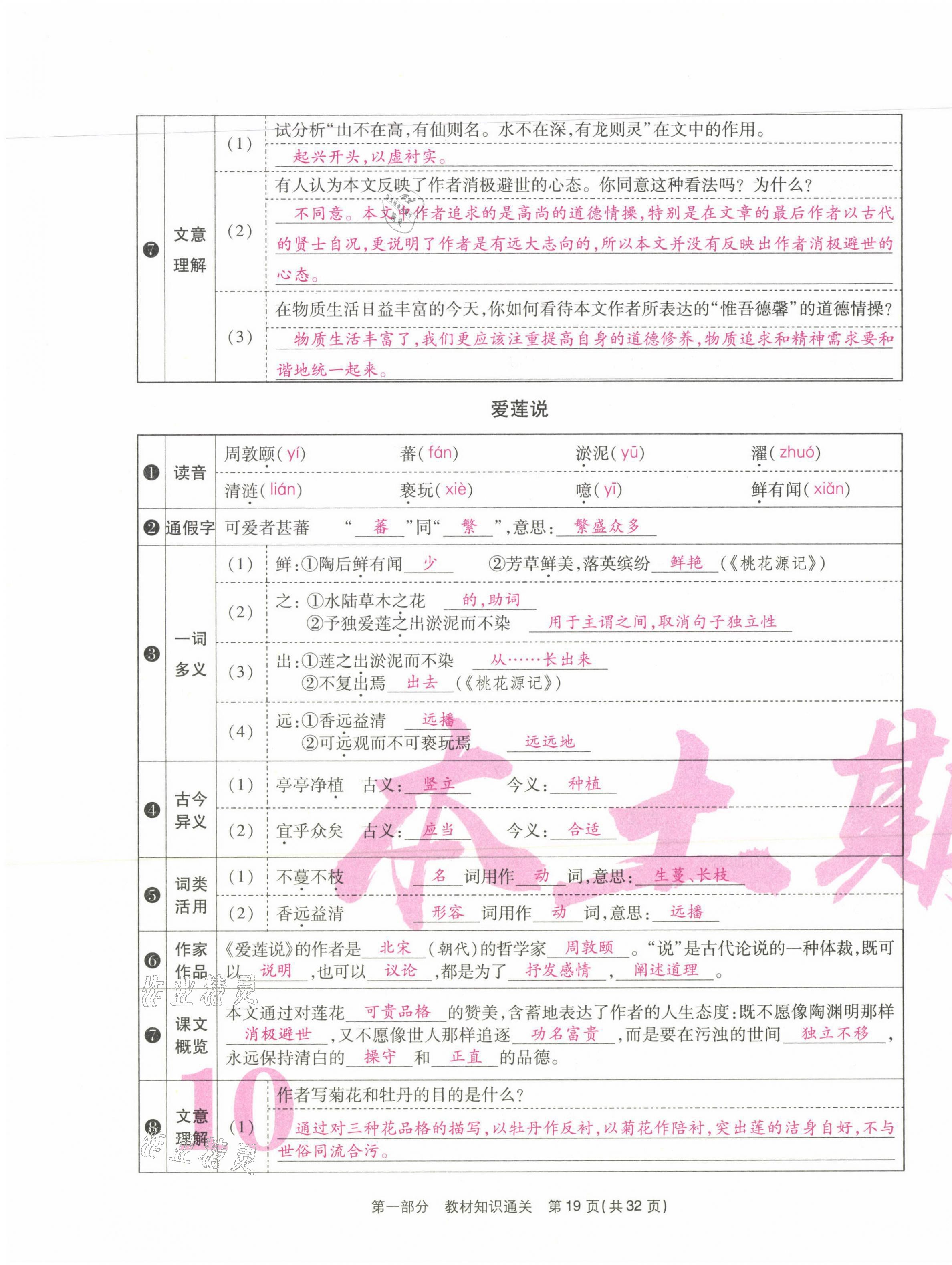2021年云南本土期末卷七年級(jí)語(yǔ)文下冊(cè)人教版 第19頁(yè)