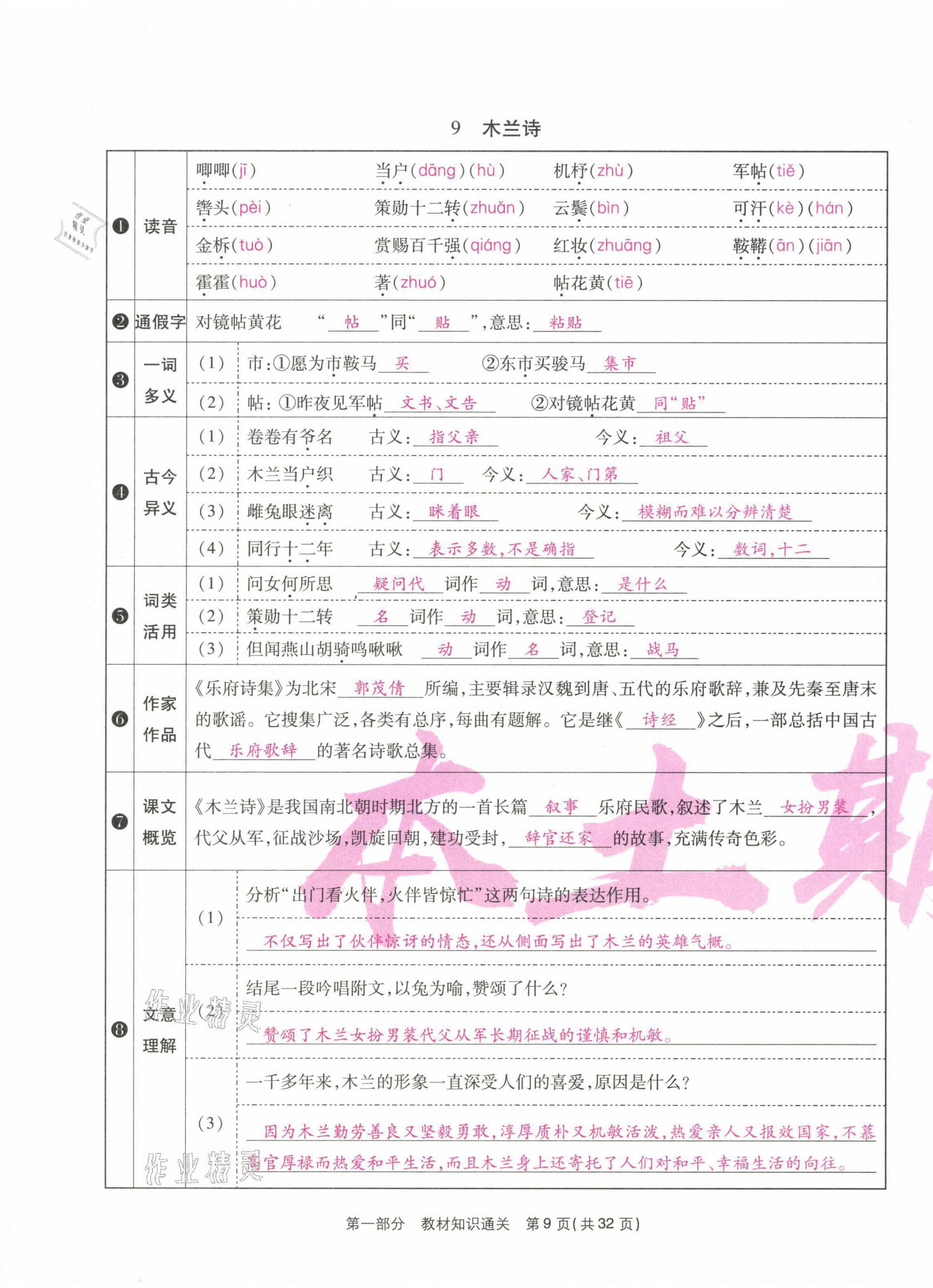 2021年云南本土期末卷七年級(jí)語(yǔ)文下冊(cè)人教版 第9頁(yè)