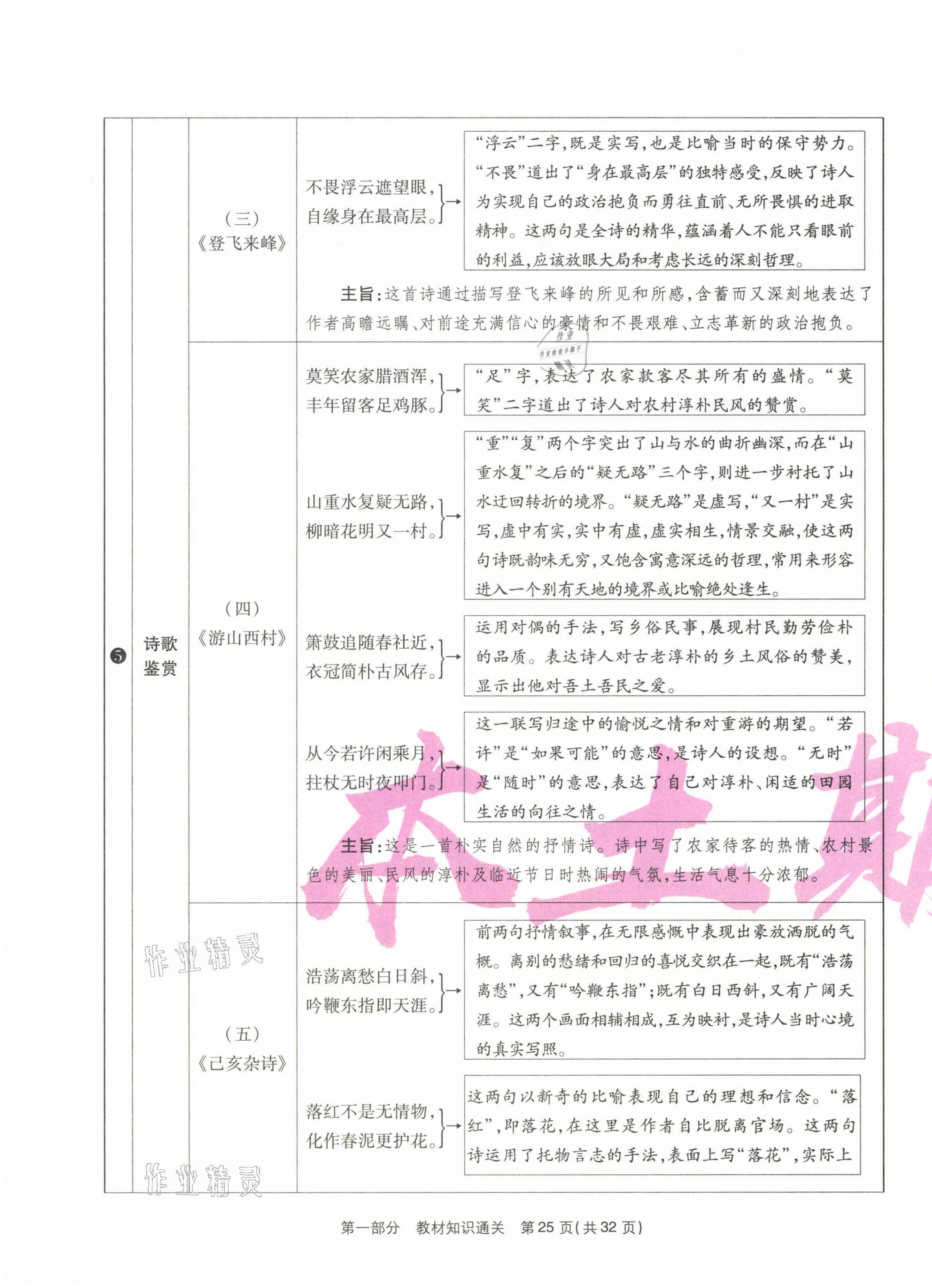 2021年云南本土期末卷七年級(jí)語(yǔ)文下冊(cè)人教版 第25頁(yè)