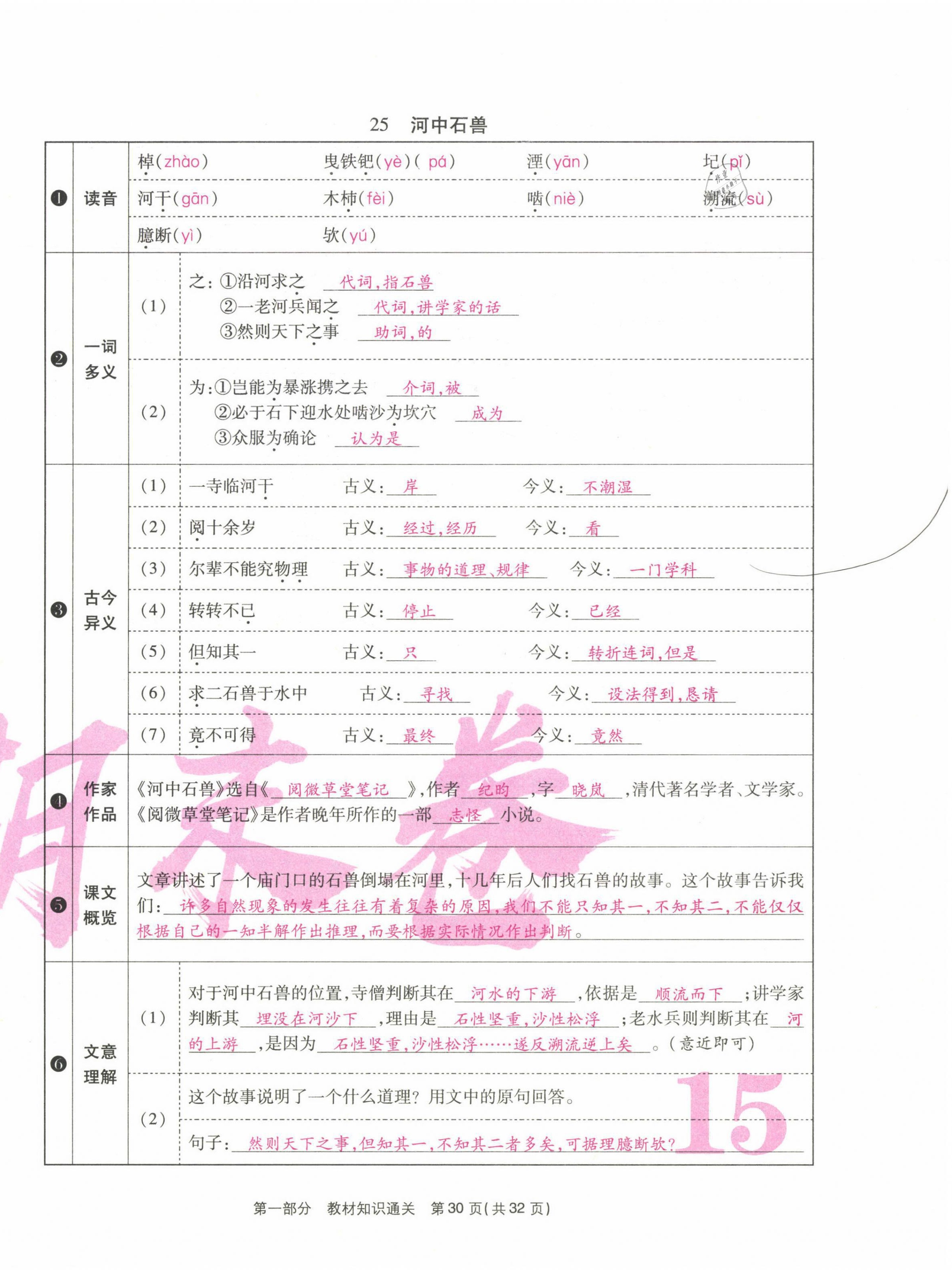 2021年云南本土期末卷七年級語文下冊人教版 第30頁