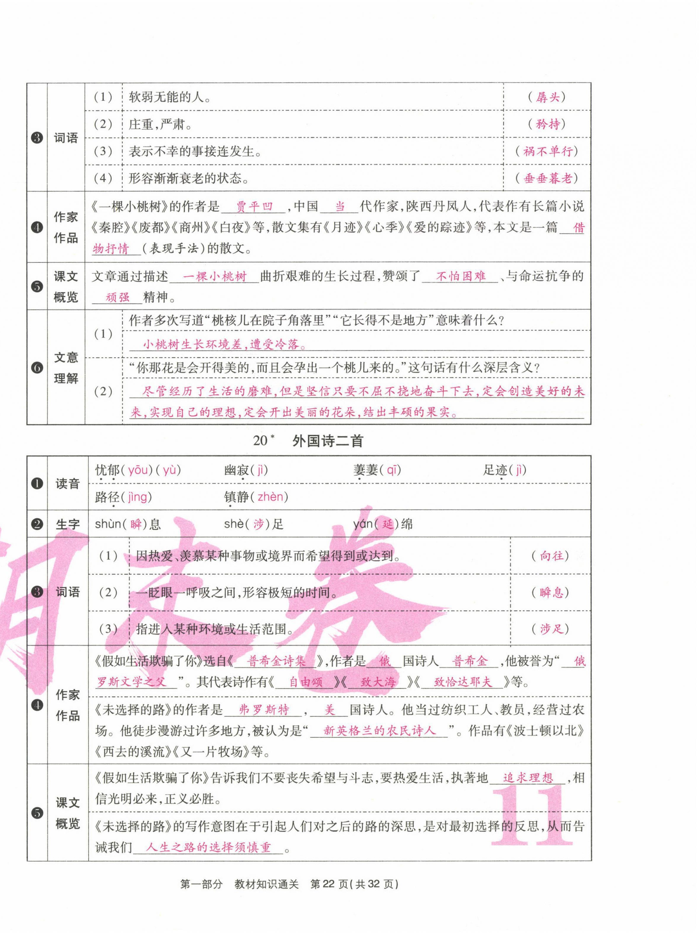 2021年云南本土期末卷七年級語文下冊人教版 第22頁