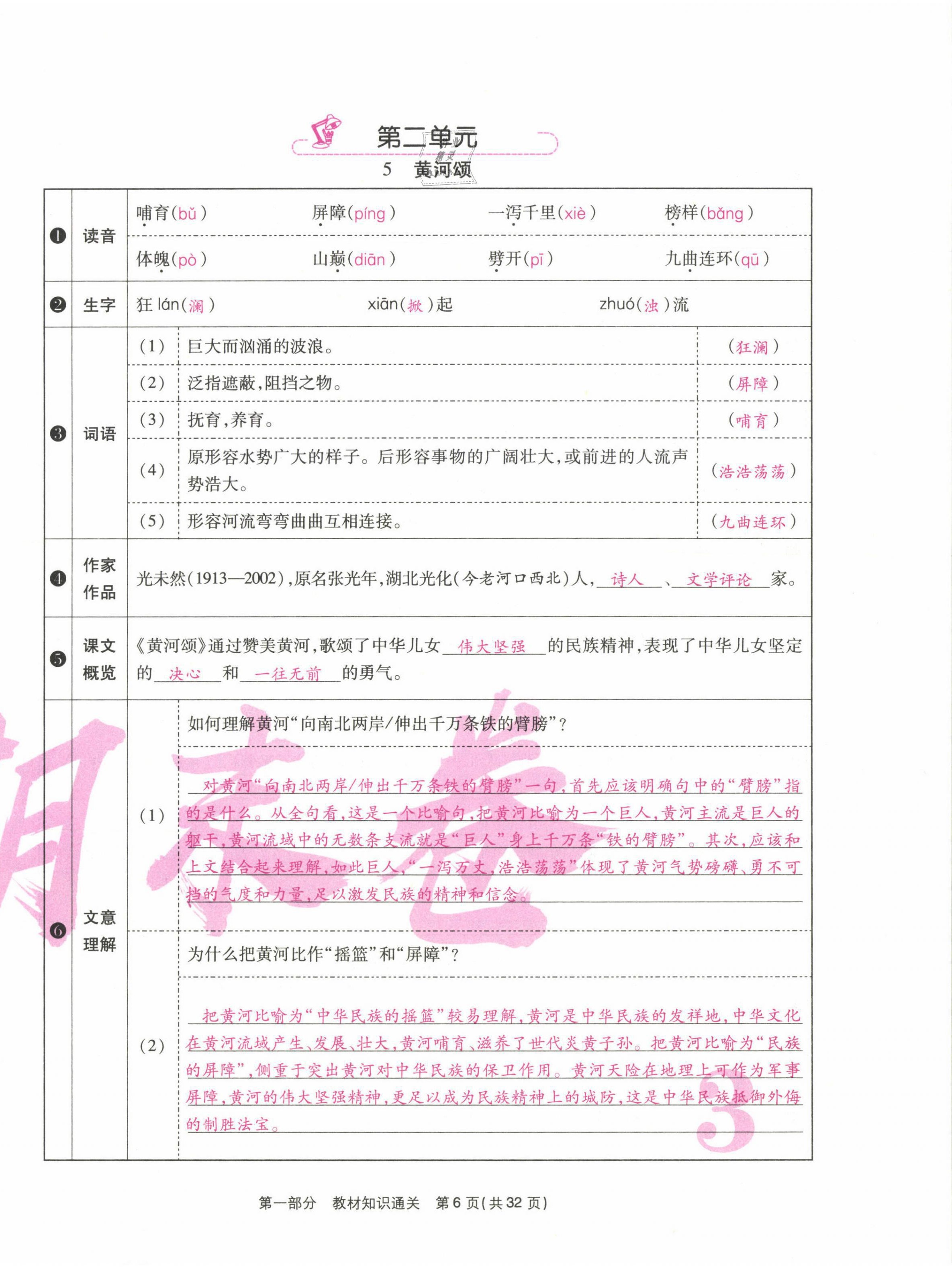 2021年云南本土期末卷七年級(jí)語(yǔ)文下冊(cè)人教版 第6頁(yè)