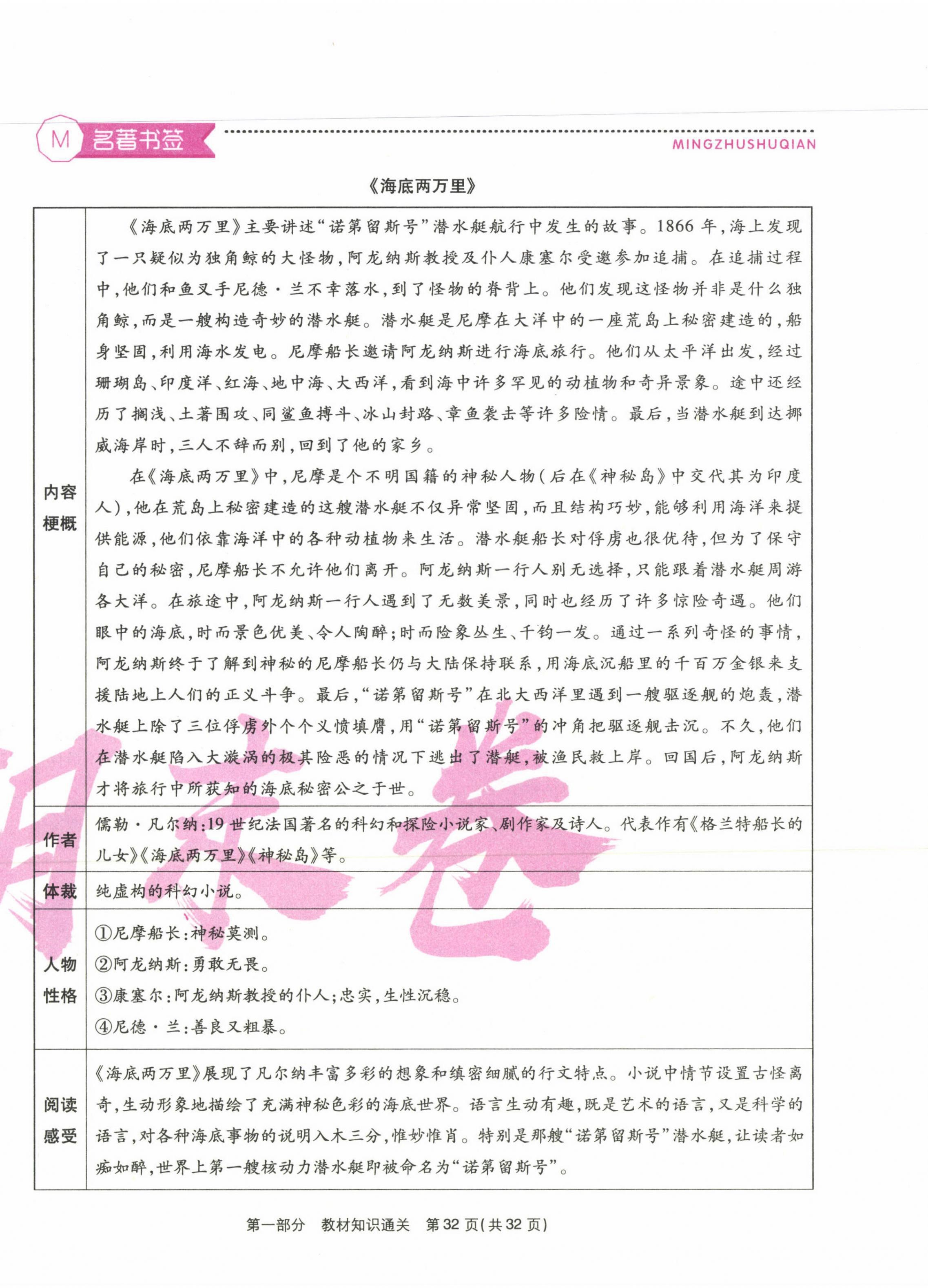 2021年云南本土期末卷七年級(jí)語文下冊(cè)人教版 第32頁