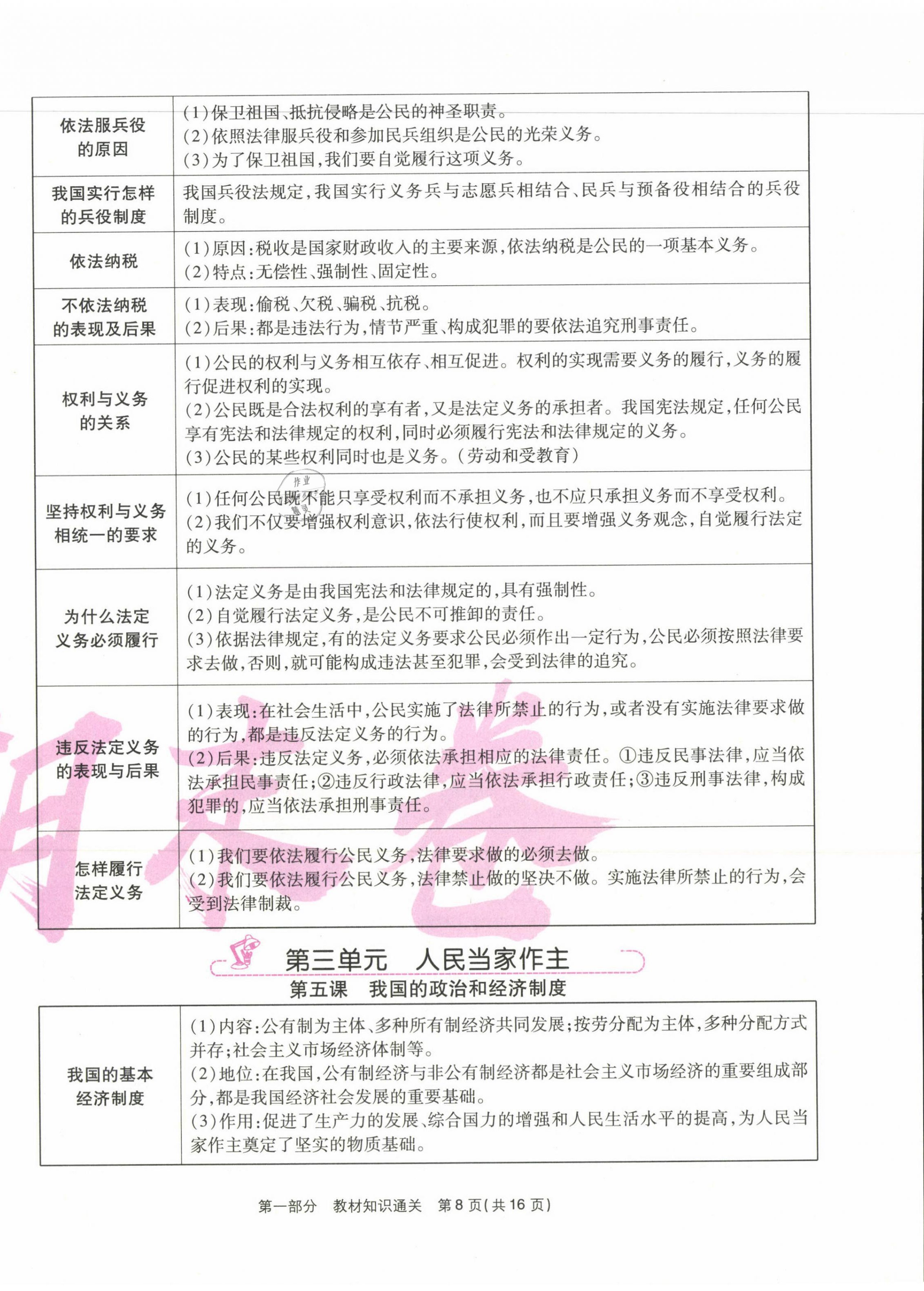 2021年云南本土期末卷八年级道德与法治下册人教版&nbsp;第8页