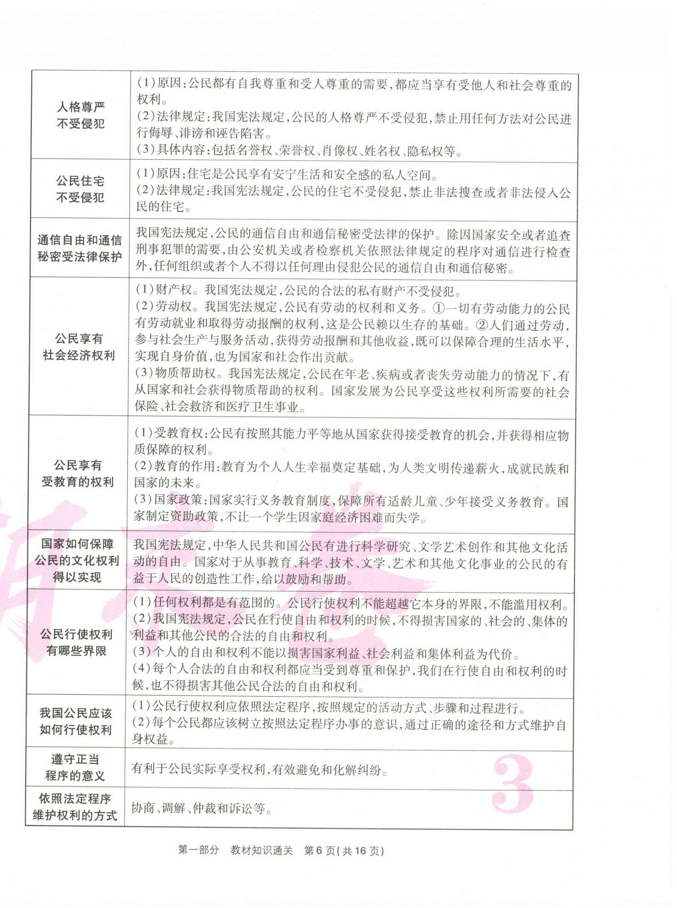 2021年云南本土期末卷八年级道德与法治下册人教版&nbsp;第6页