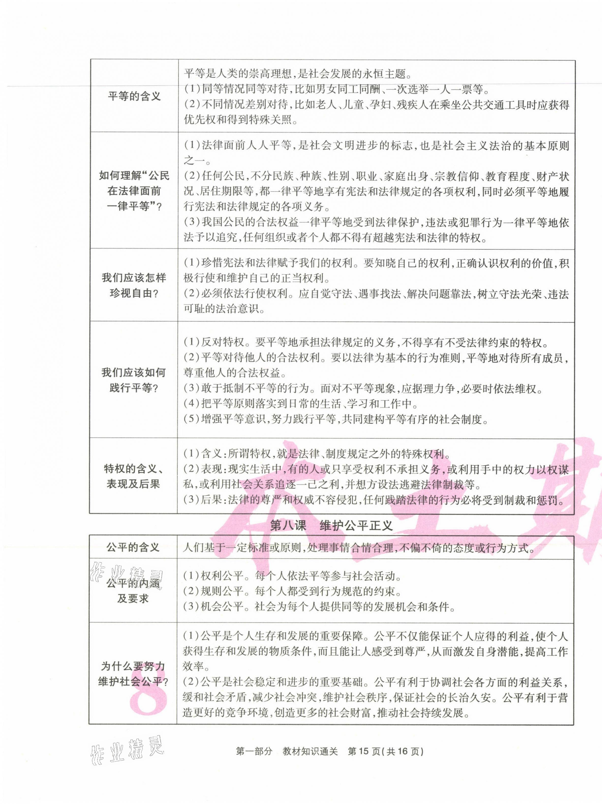 2021年云南本土期末卷八年级道德与法治下册人教版&nbsp;第15页