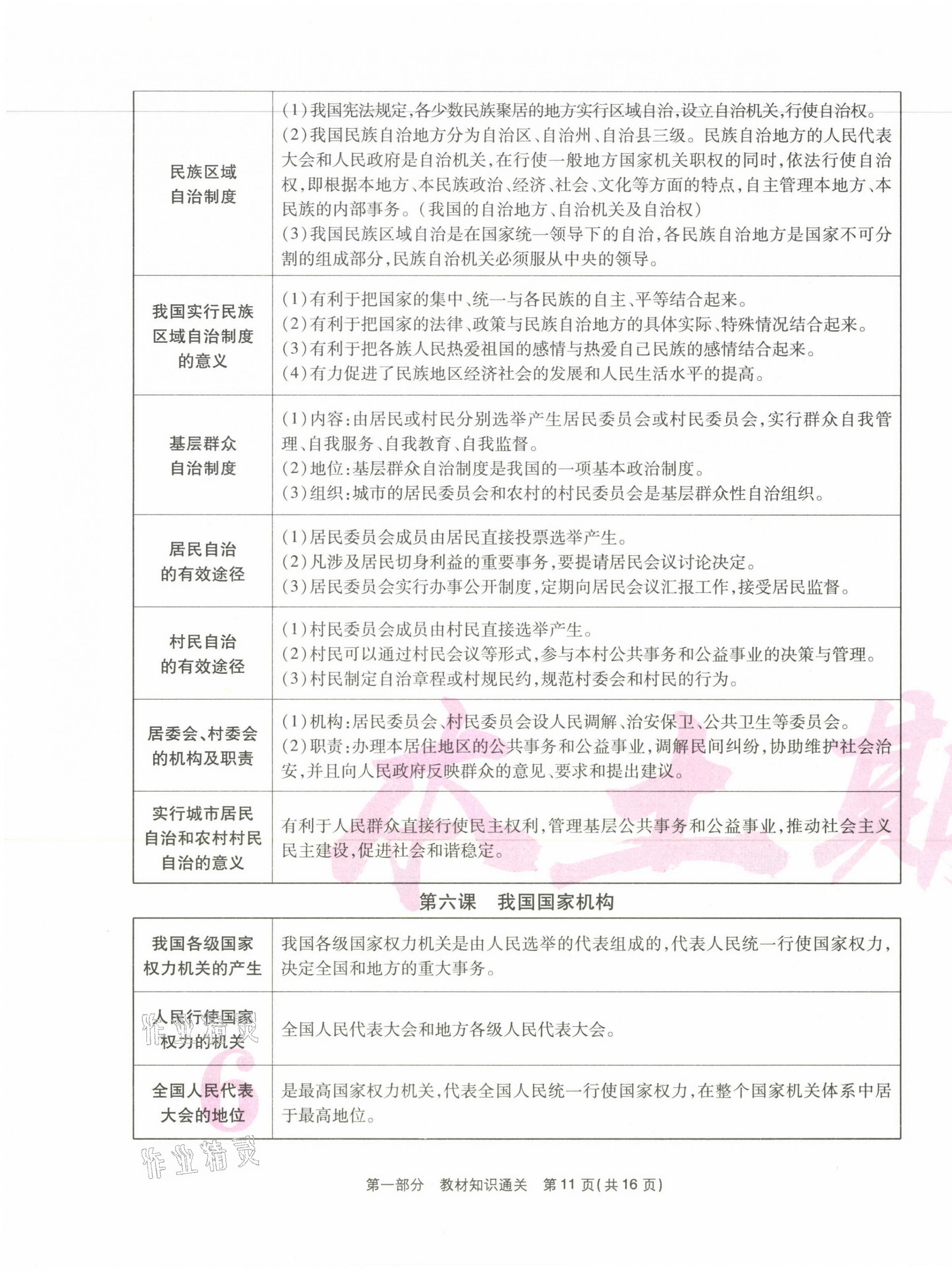 2021年云南本土期末卷八年级道德与法治下册人教版&nbsp;第11页