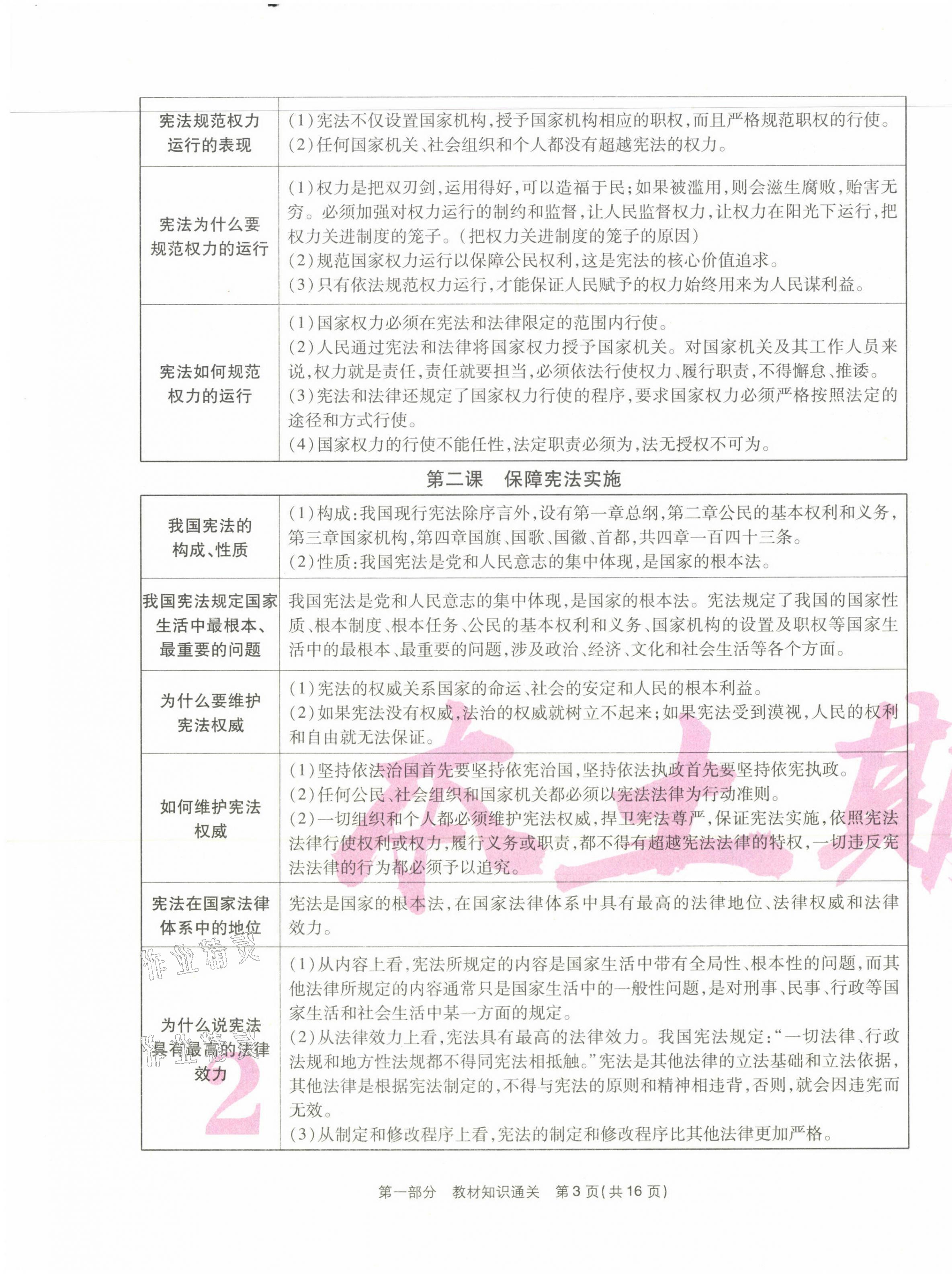 2021年云南本土期末卷八年级道德与法治下册人教版&nbsp;第3页