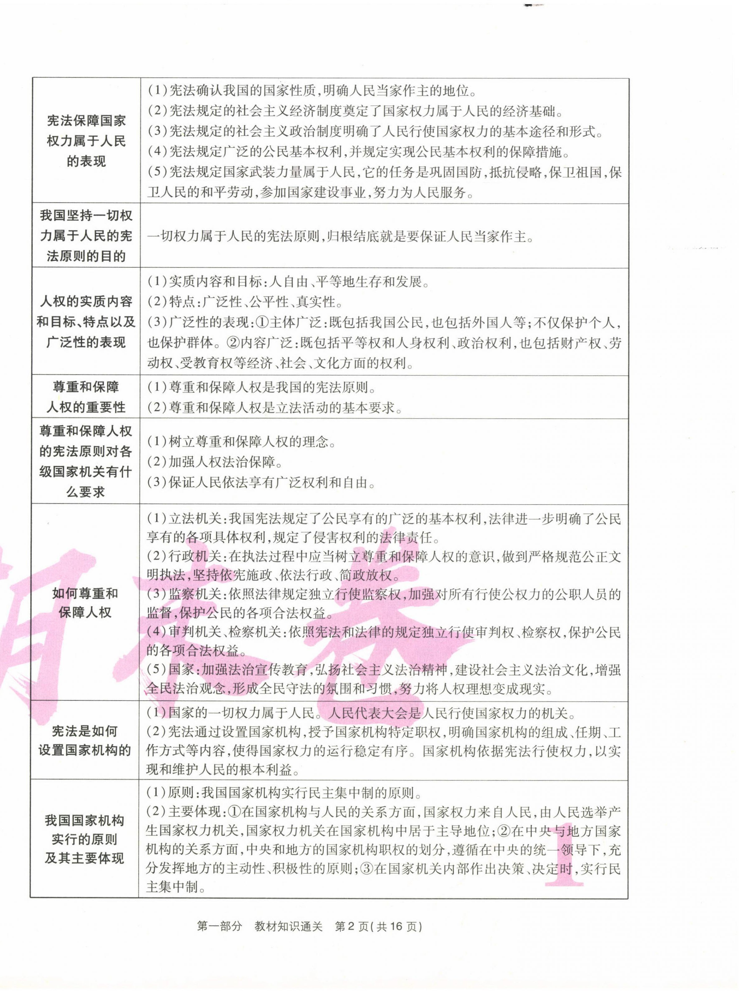2021年云南本土期末卷八年级道德与法治下册人教版 第2页