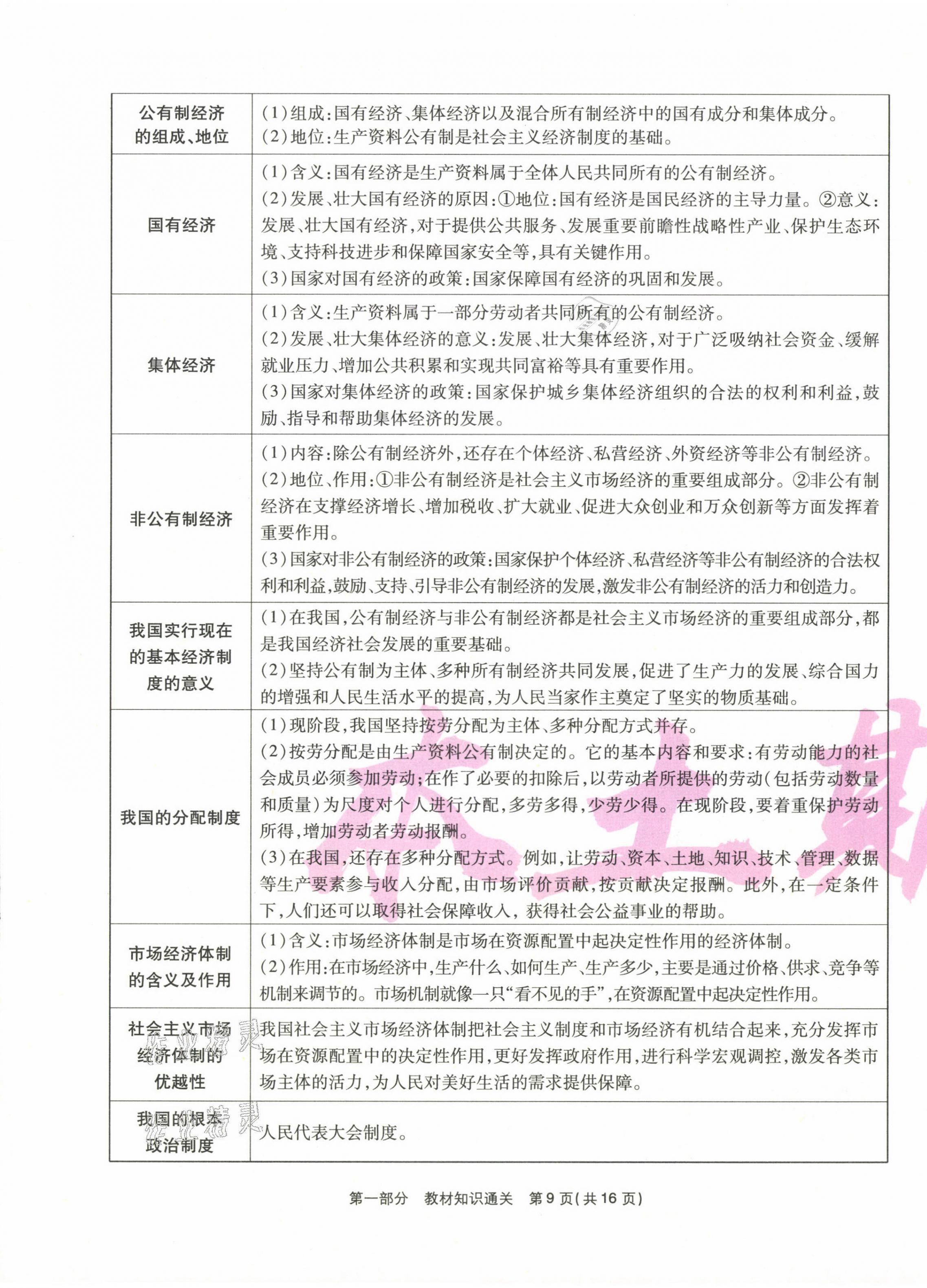2021年云南本土期末卷八年级道德与法治下册人教版&nbsp;第9页