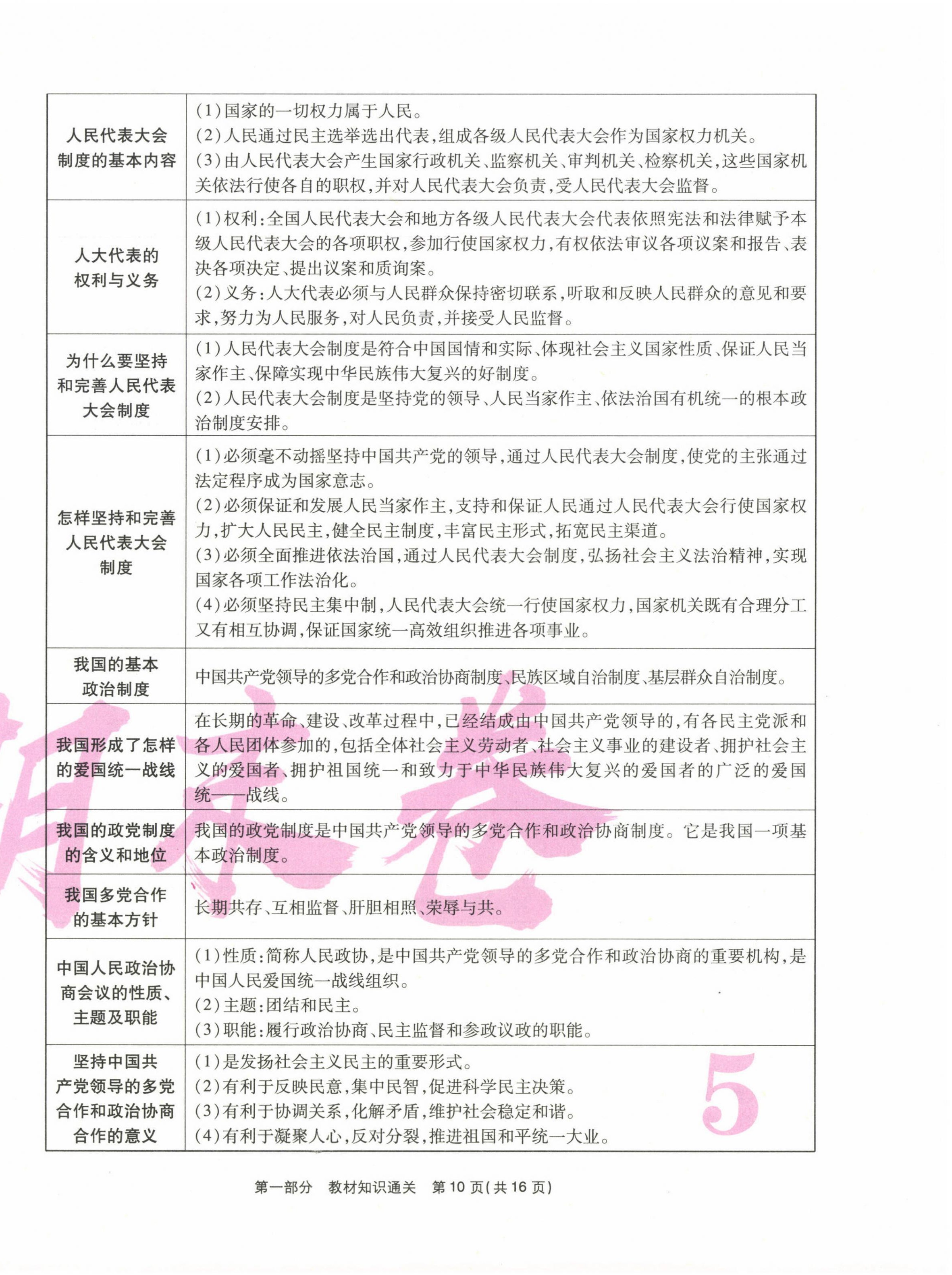 2021年云南本土期末卷八年级道德与法治下册人教版&nbsp;第10页