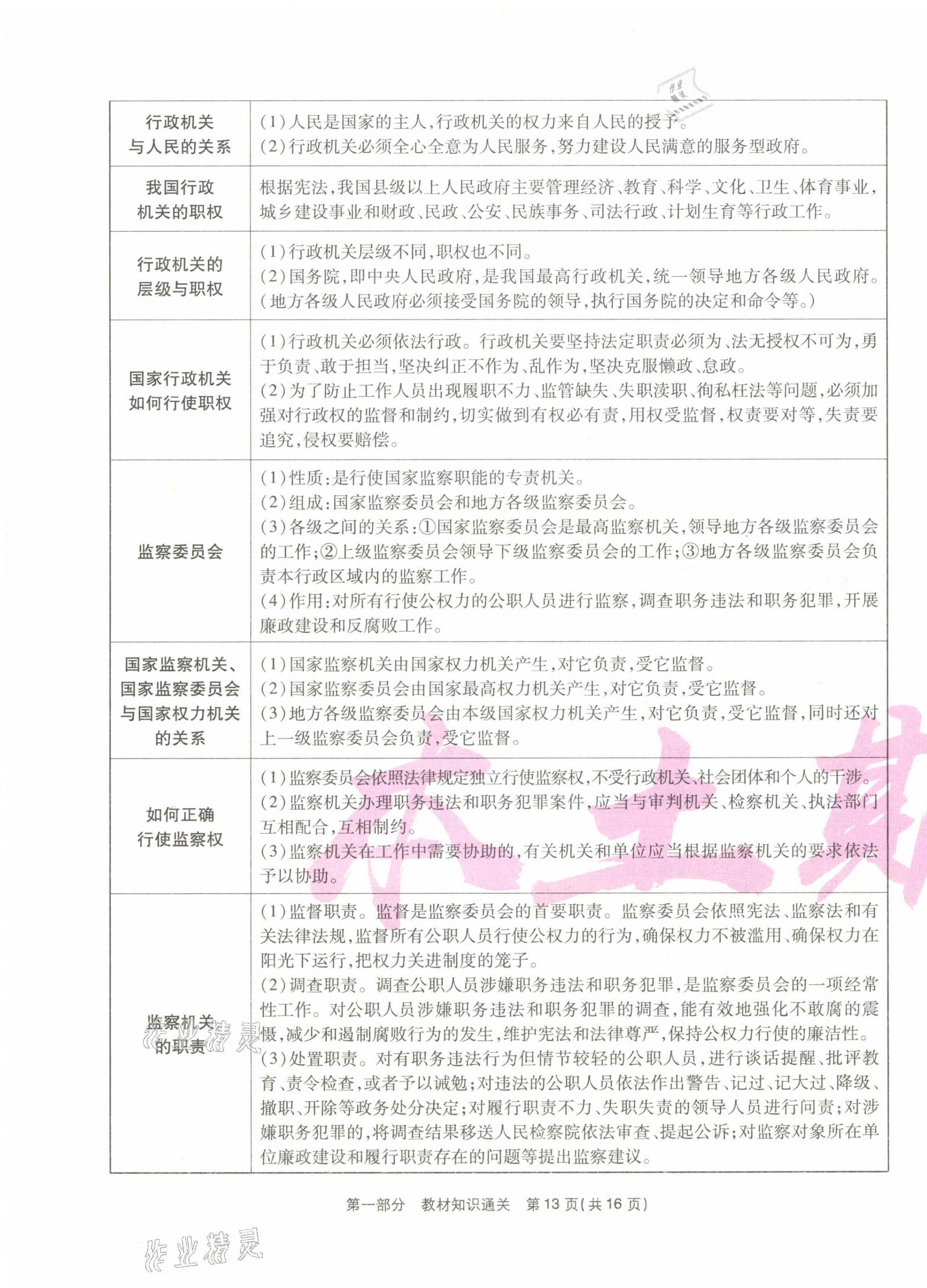 2021年云南本土期末卷八年级道德与法治下册人教版&nbsp;第13页