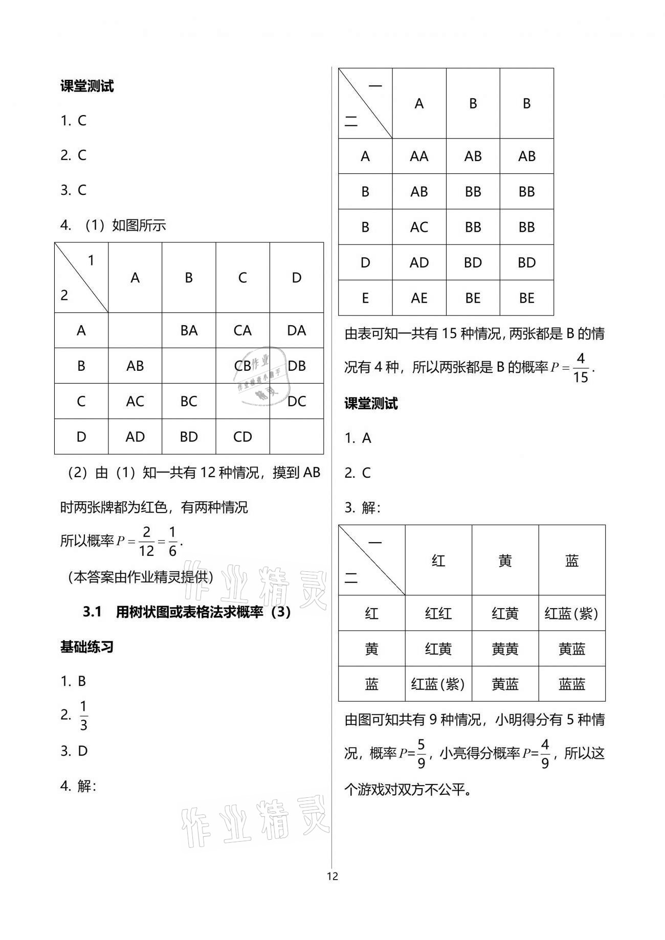 2021年创意课堂分课活页训练九年级数学上册北师大版 参考答案第12页