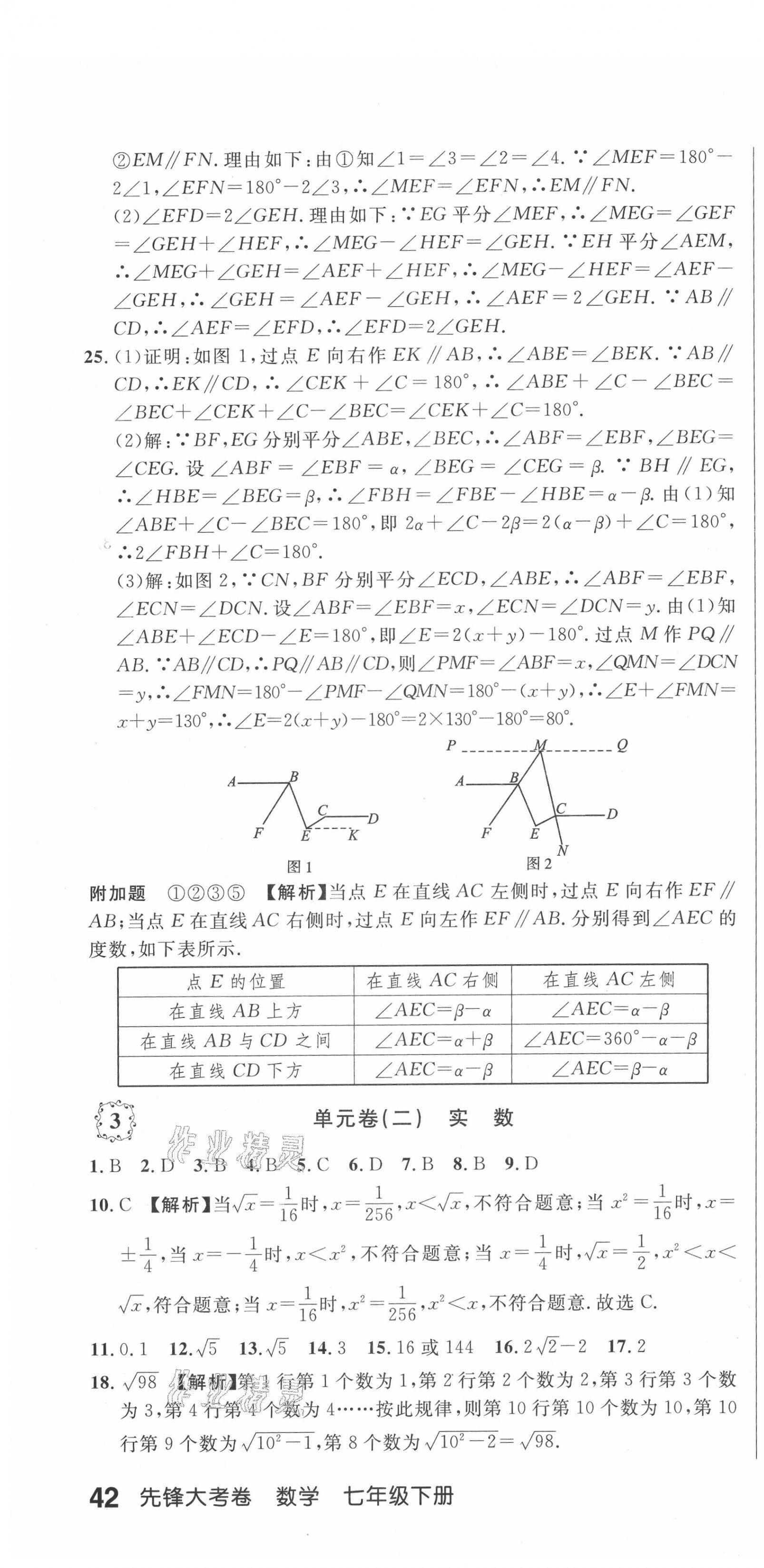 2021年單元加期末復(fù)習(xí)先鋒大考卷七年級數(shù)學(xué)下冊人教版 第4頁