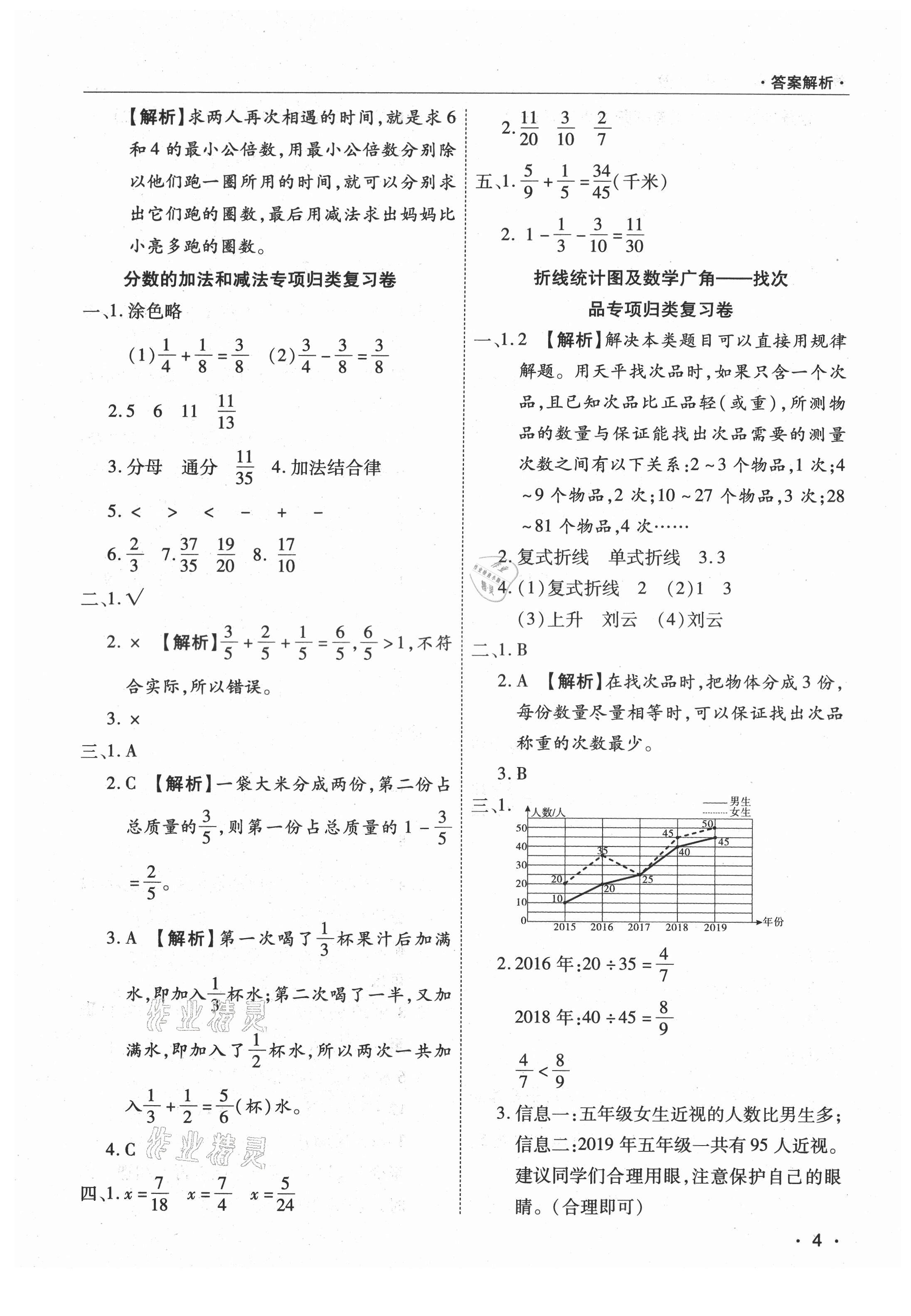 2021年期末考試必刷卷五年級數(shù)學(xué)下冊人教版河南專版 參考答案第4頁