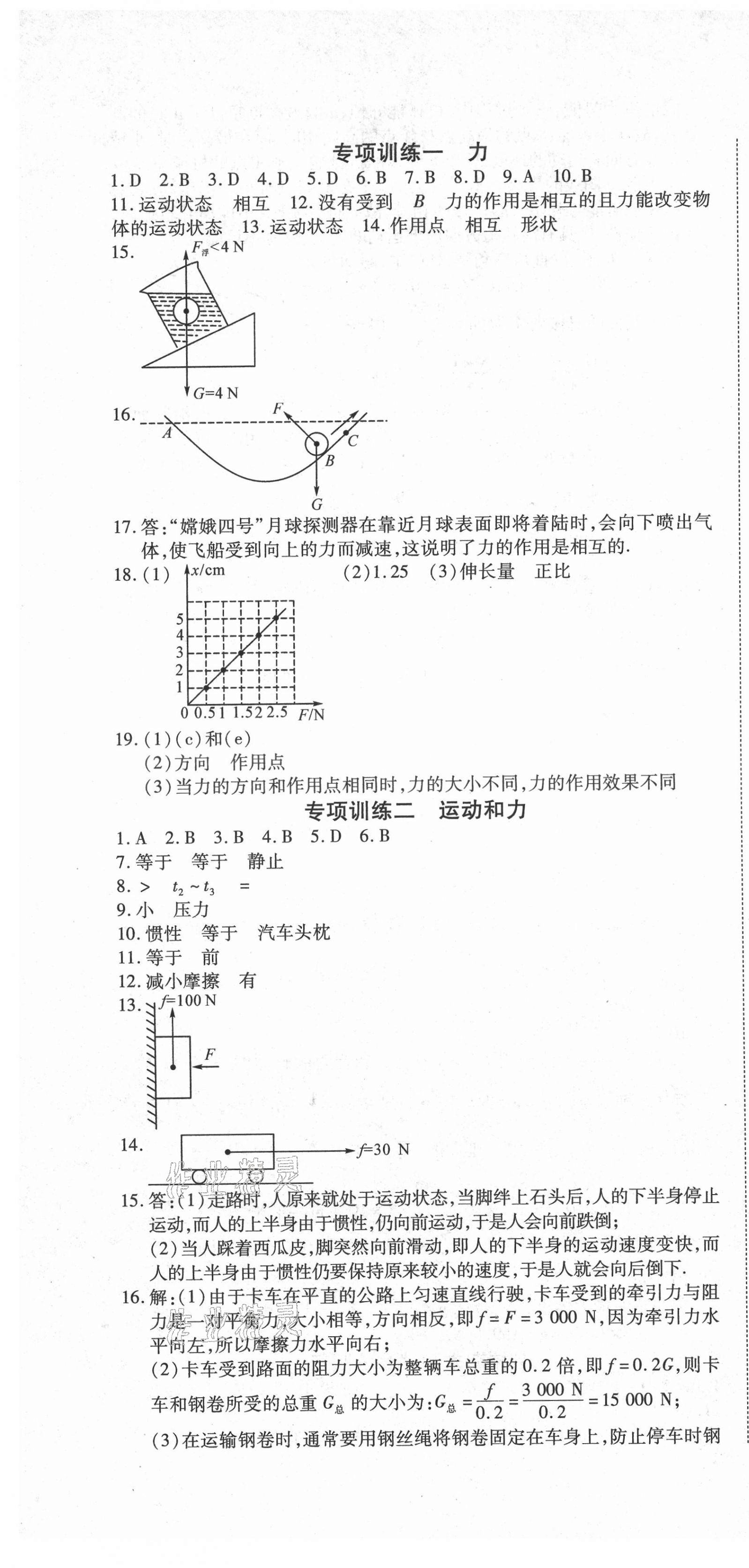 2021版暢行期末八年級(jí)物理下冊(cè)人教版山西專版 第1頁(yè)