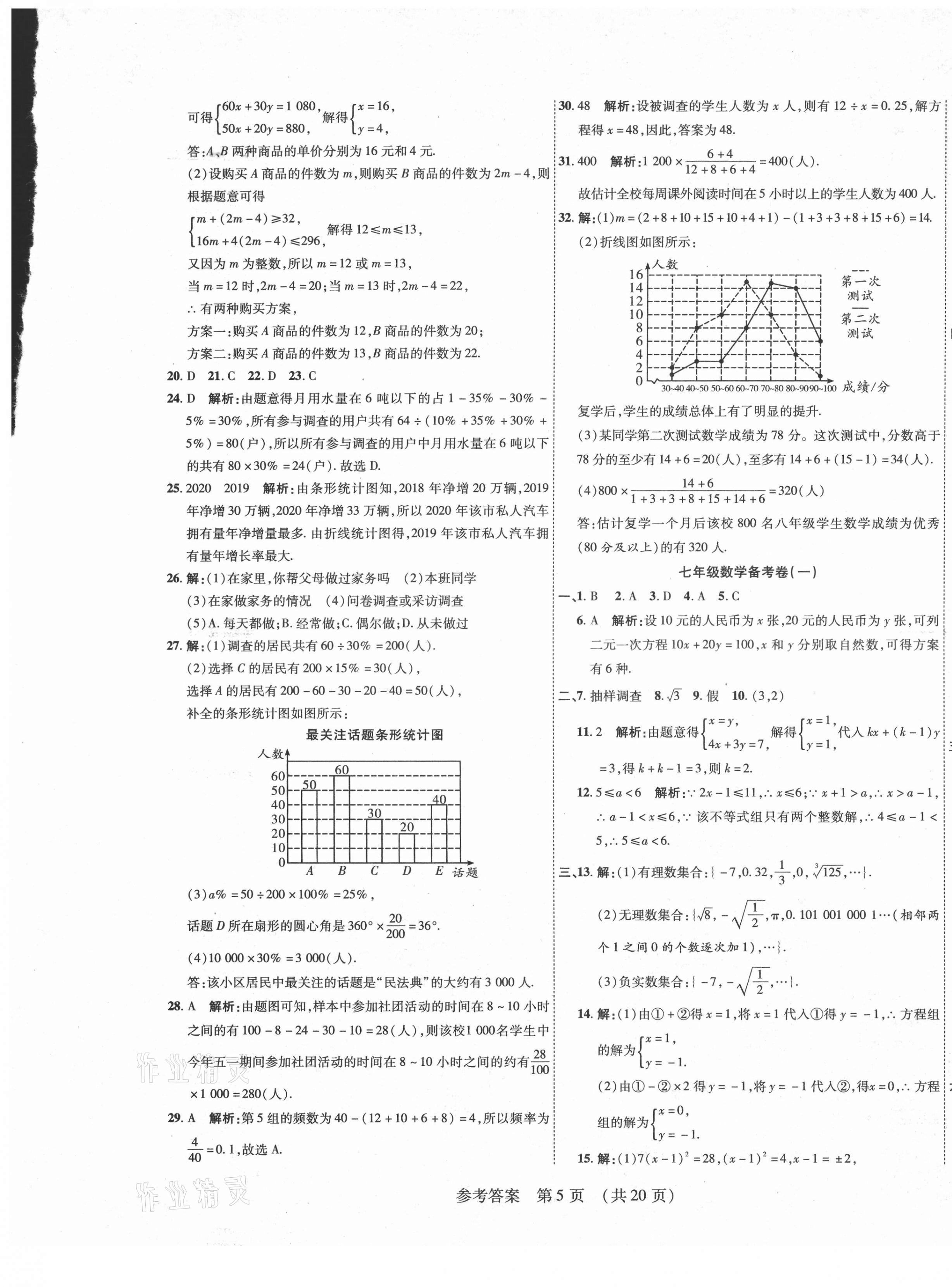 2021年期末大贏家七年級數學下冊人教版江西專版 第5頁