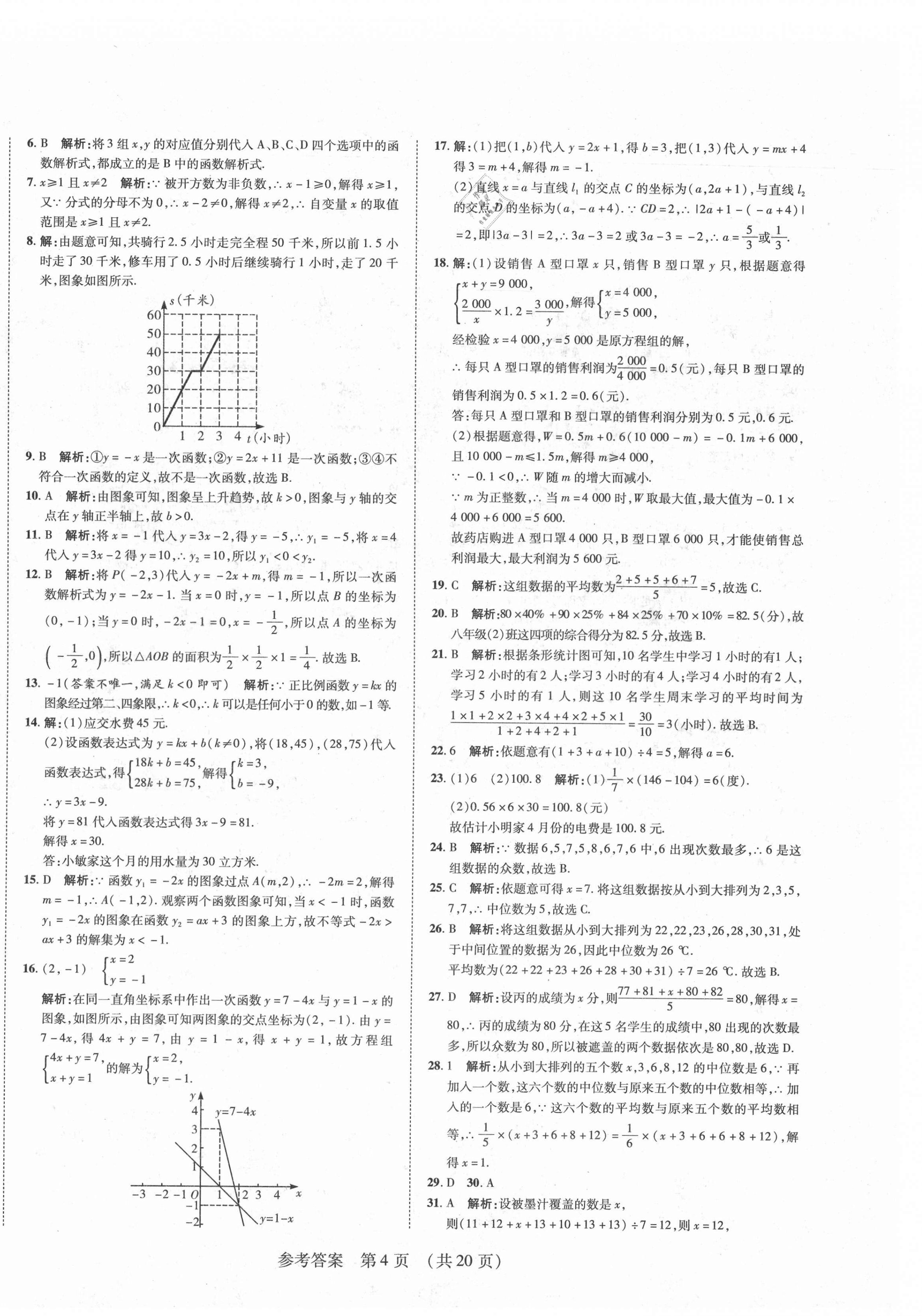 2021年期末大贏家八年級數(shù)學(xué)下冊人教版江西專版 第4頁
