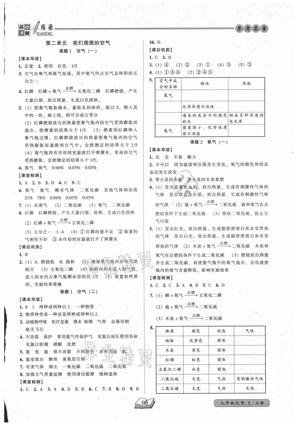 2021年名师课堂一练通九年级化学上册人教版 参考答案第3页